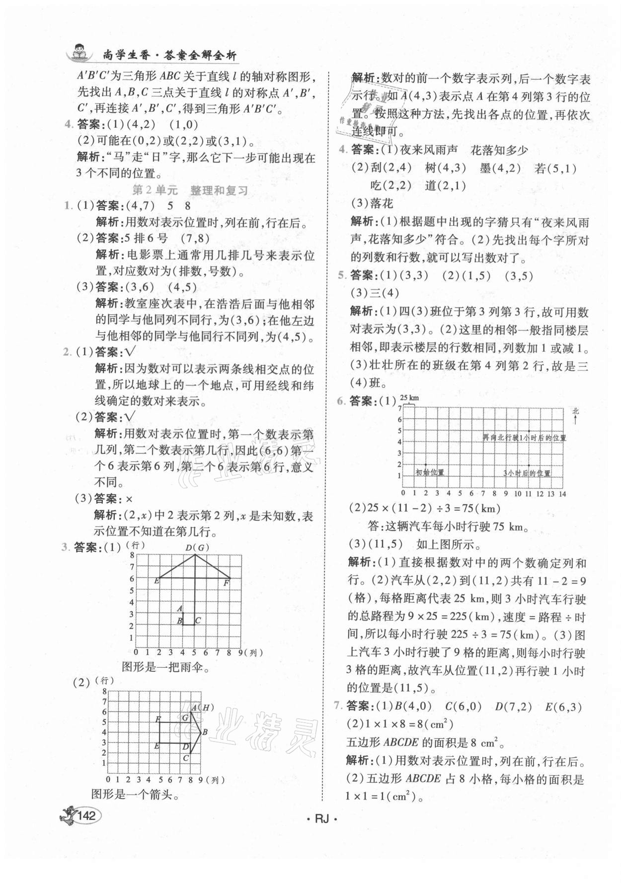 2021年尚學(xué)生香英才天天練五年級數(shù)學(xué)上冊人教版 第8頁