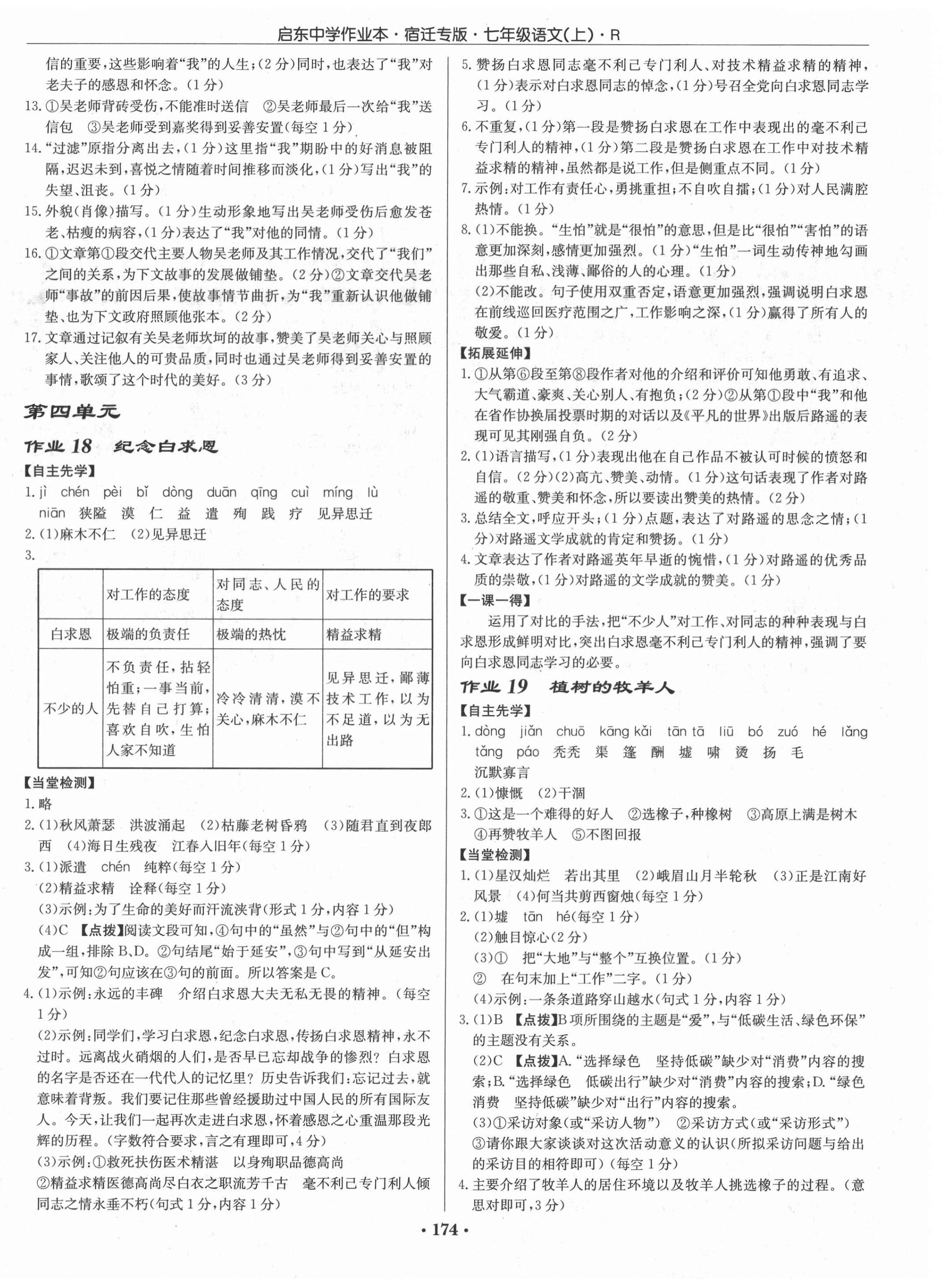 2021年啟東中學作業(yè)本七年級語文上冊人教版宿遷專版 第8頁