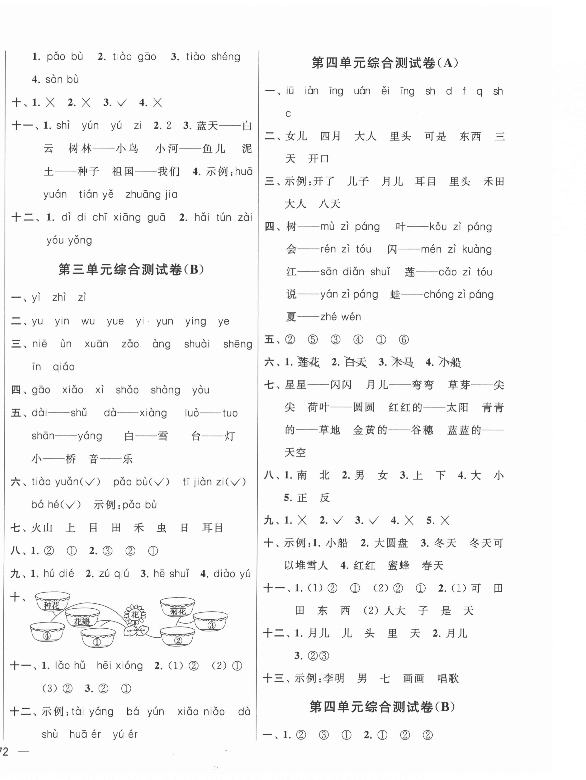 2021年亮點給力大試卷一年級語文上冊人教版江蘇專版 第4頁