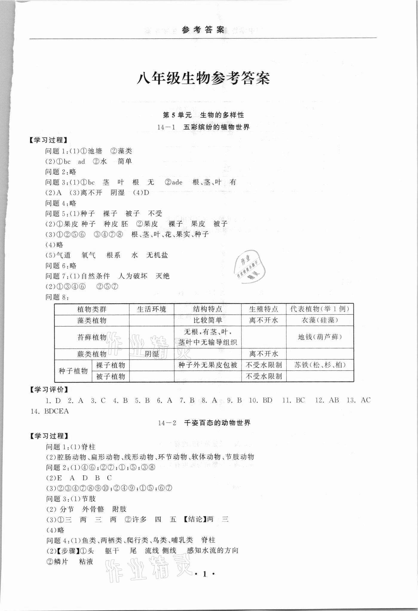 2021年初中學(xué)練案八年級生物蘇教版 第1頁