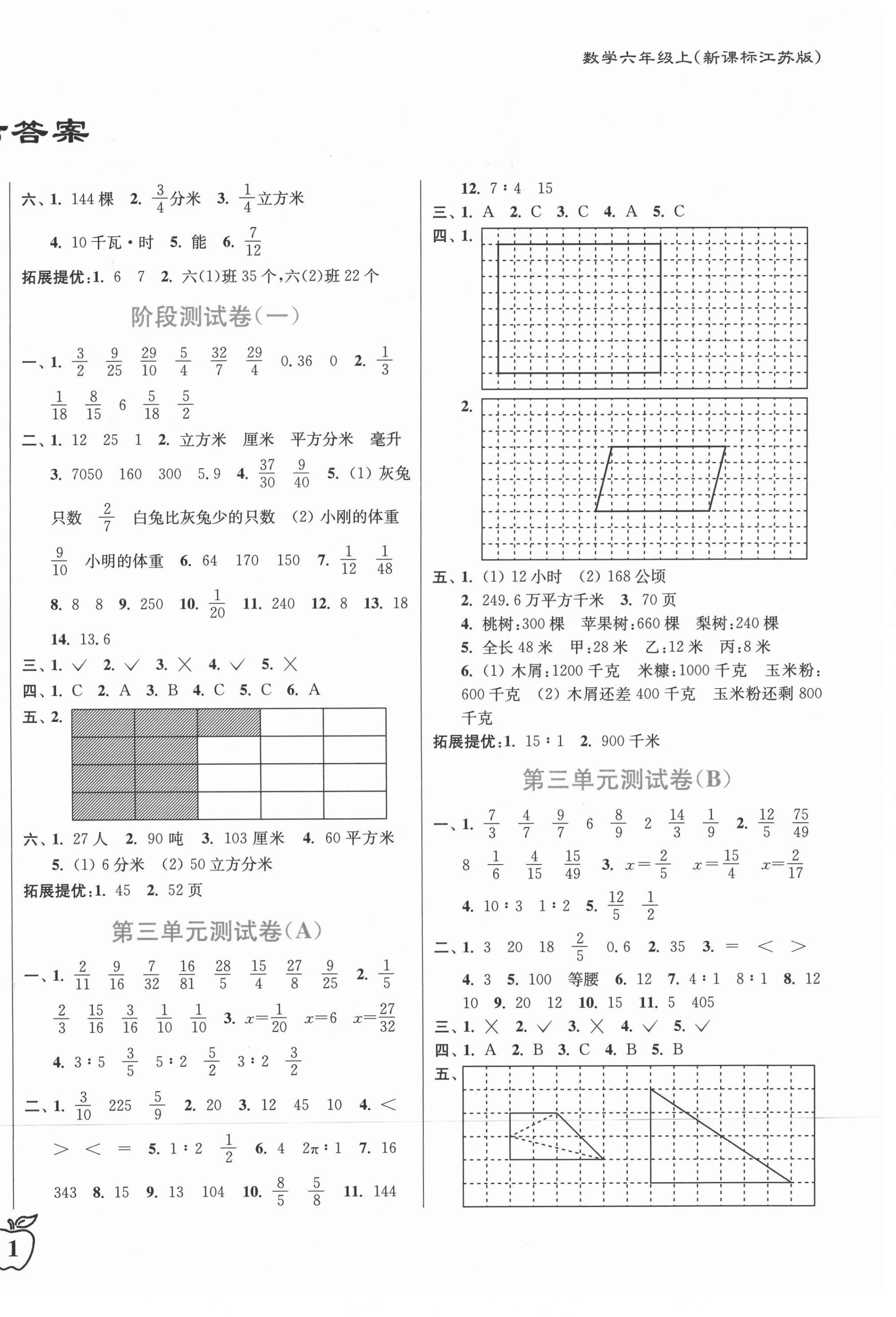 2021年江蘇密卷六年級(jí)數(shù)學(xué)上冊(cè)江蘇版 第2頁(yè)