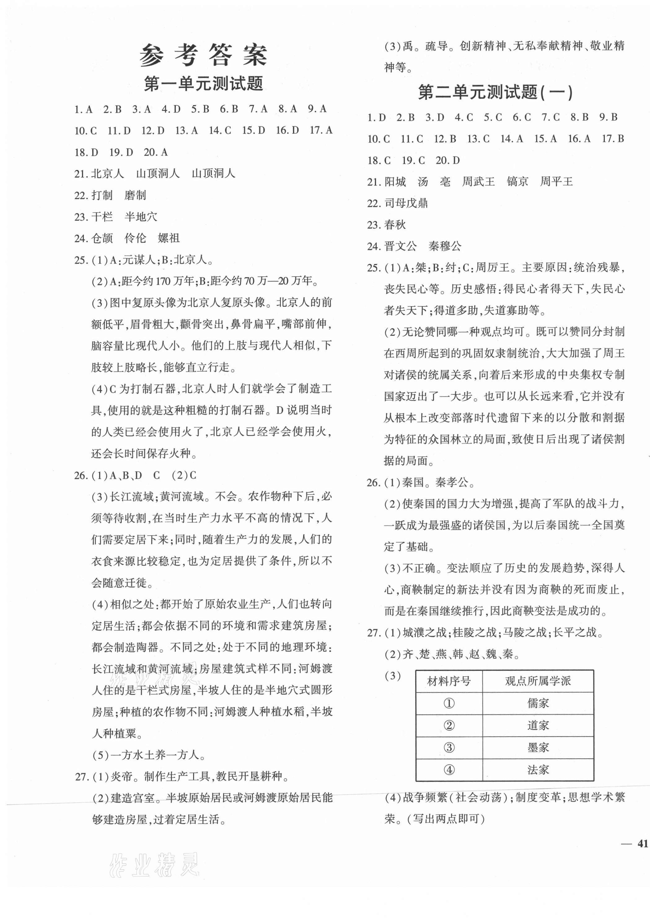 2021年黃岡360度定制密卷七年級(jí)歷史上冊(cè)人教版 第1頁