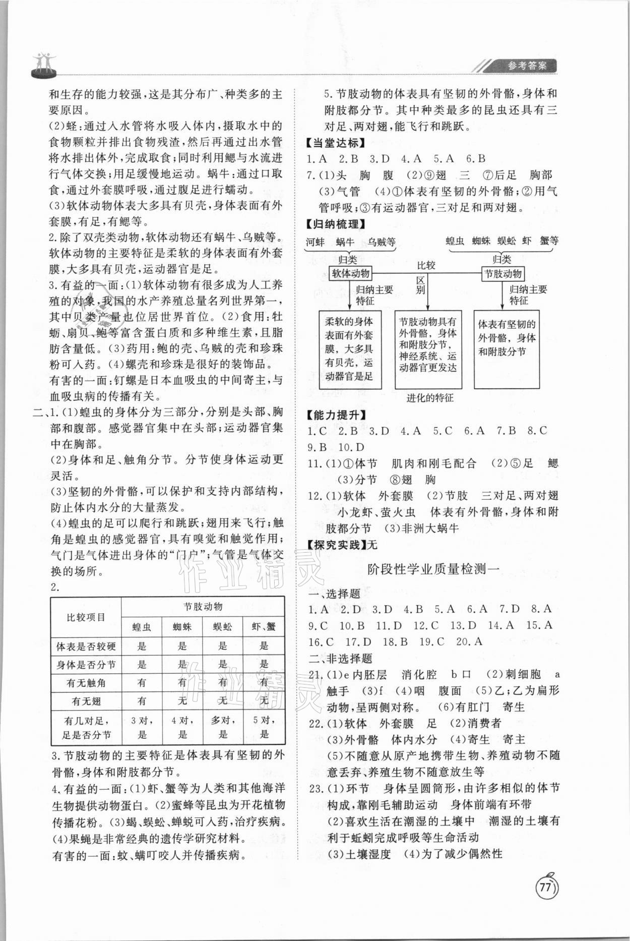 2021年同步练习册山东友谊出版社八年级生物上册鲁科版54制 第3页