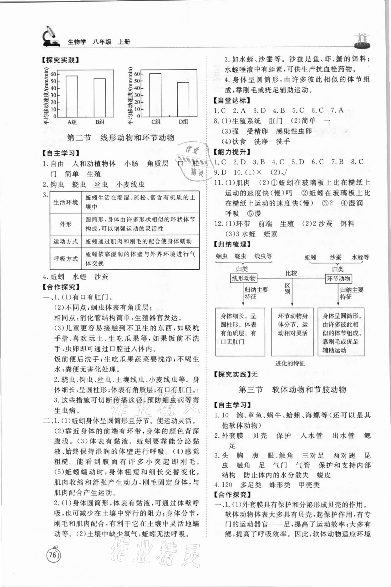 2021年同步练习册山东友谊出版社八年级生物上册鲁科版54制 第2页