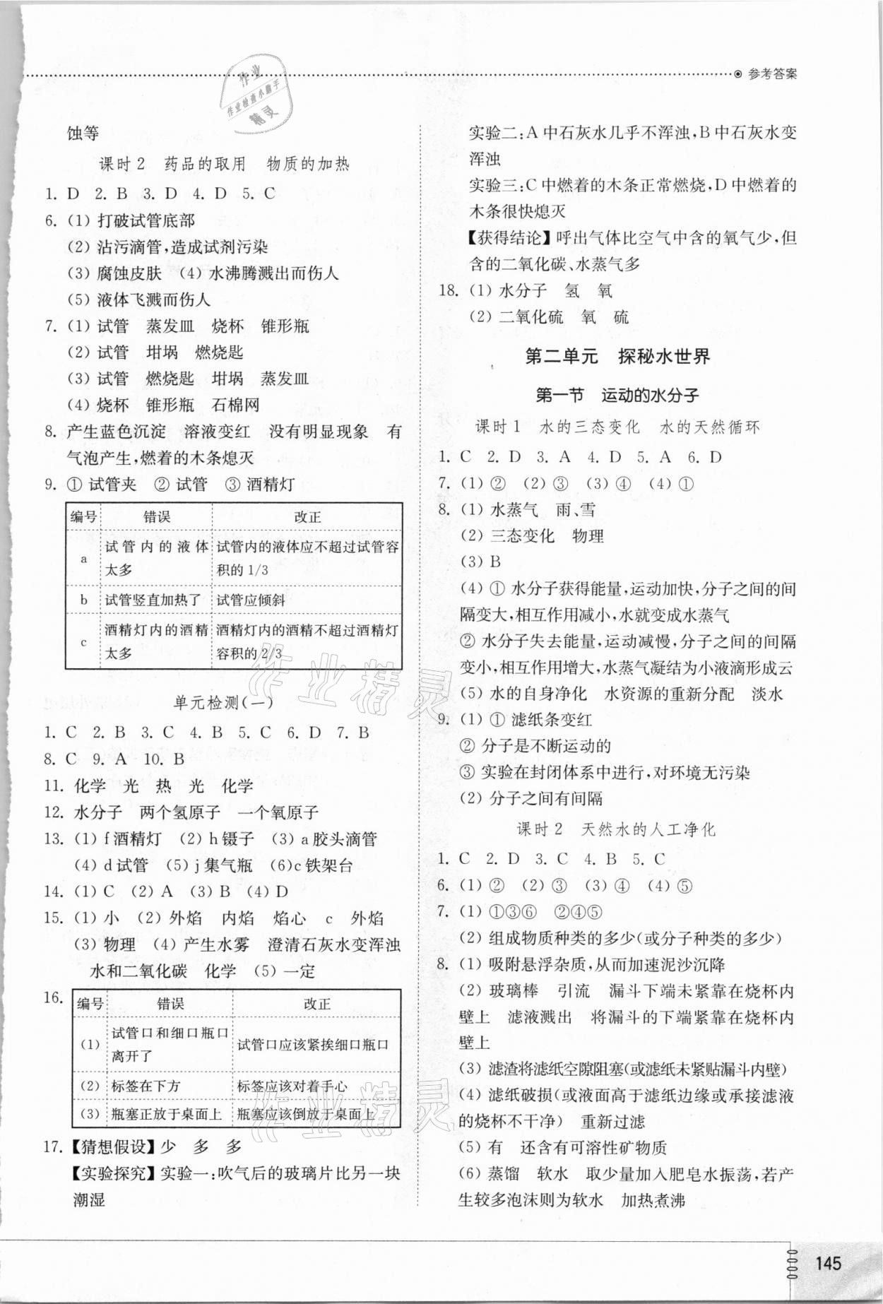 2021年同步練習(xí)冊山東教育出版社九年級化學(xué)上冊魯教版 參考答案第2頁