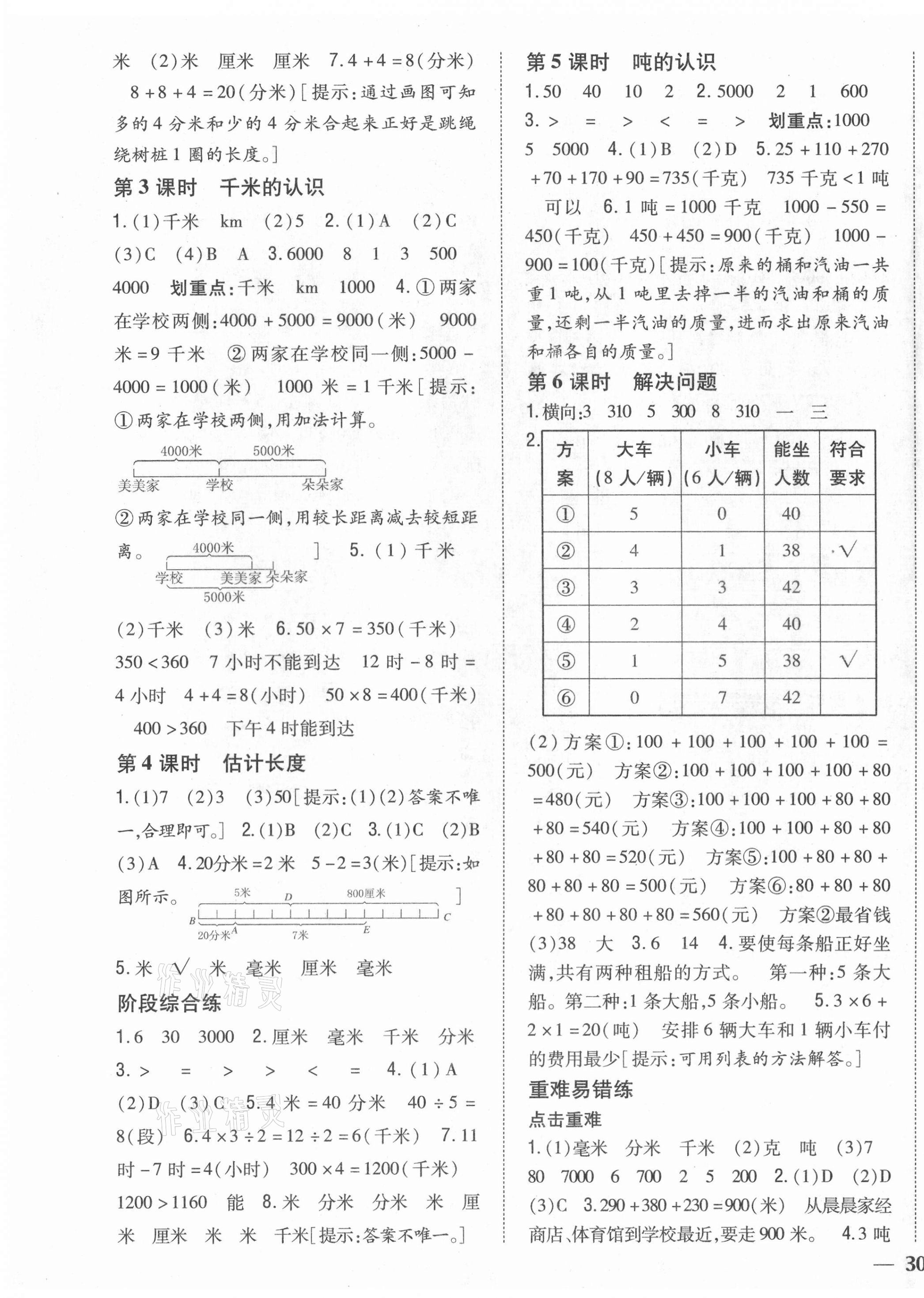 2021年全科王同步課時(shí)練習(xí)三年級數(shù)學(xué)上冊人教版福建專版 第3頁