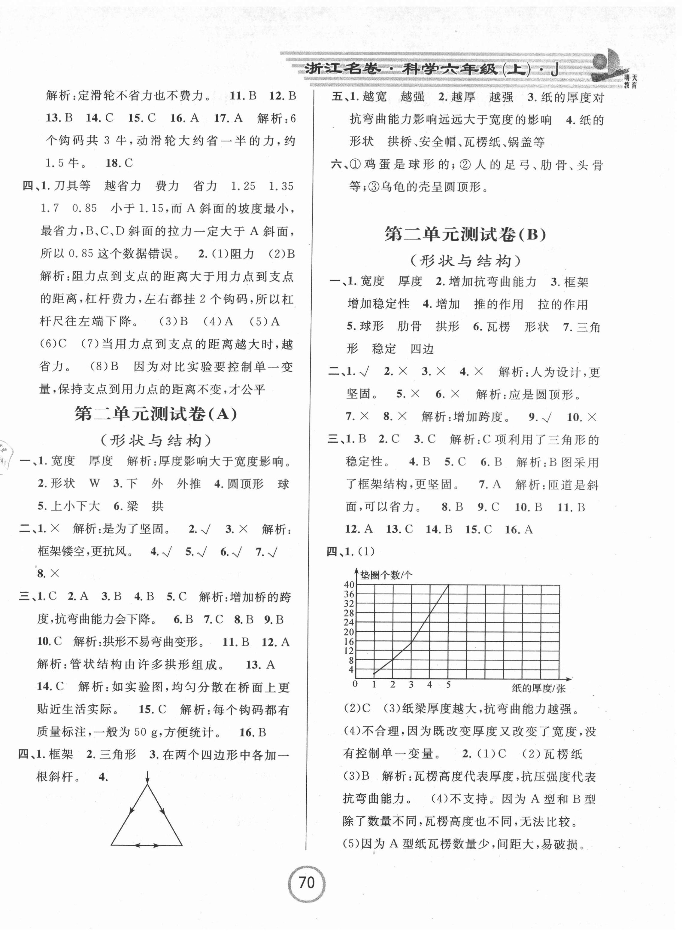 2021年浙江名卷六年級科學上冊教科版 第2頁