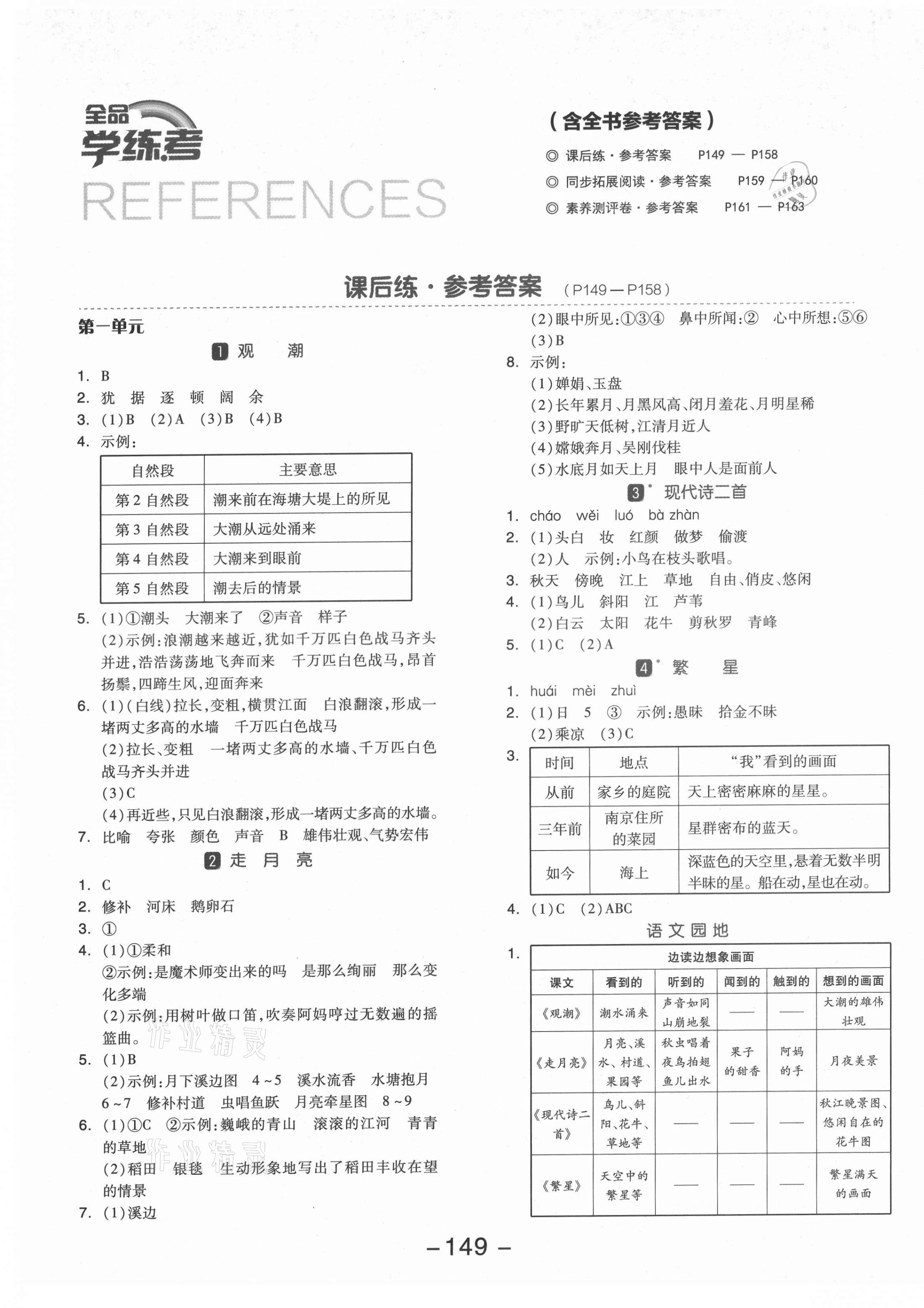 2021年全品学练考四年级语文上册人教版福建专版 参考答案第1页