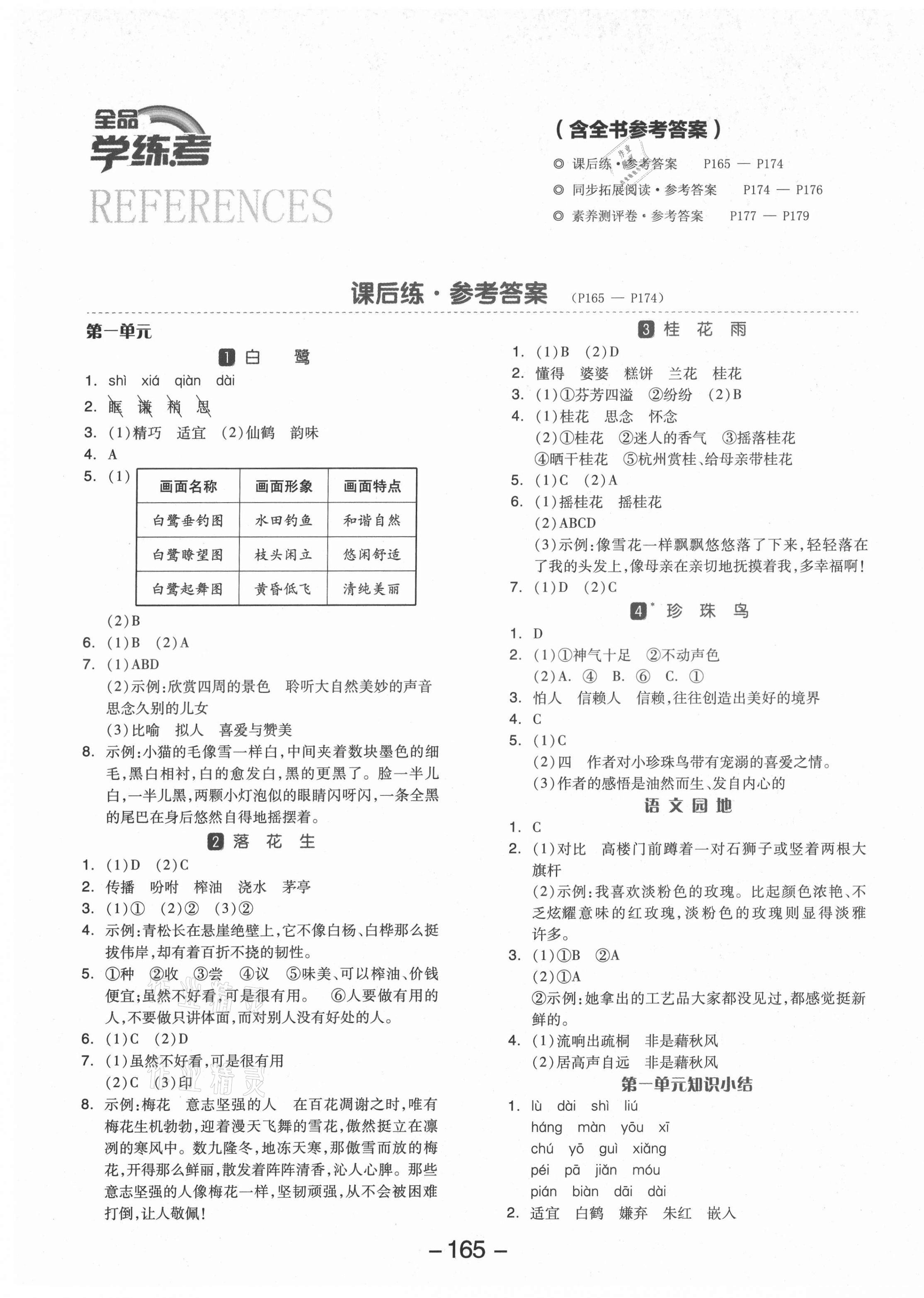 2021年全品學(xué)練考五年級(jí)語文上冊(cè)人教版福建專版 參考答案第1頁(yè)