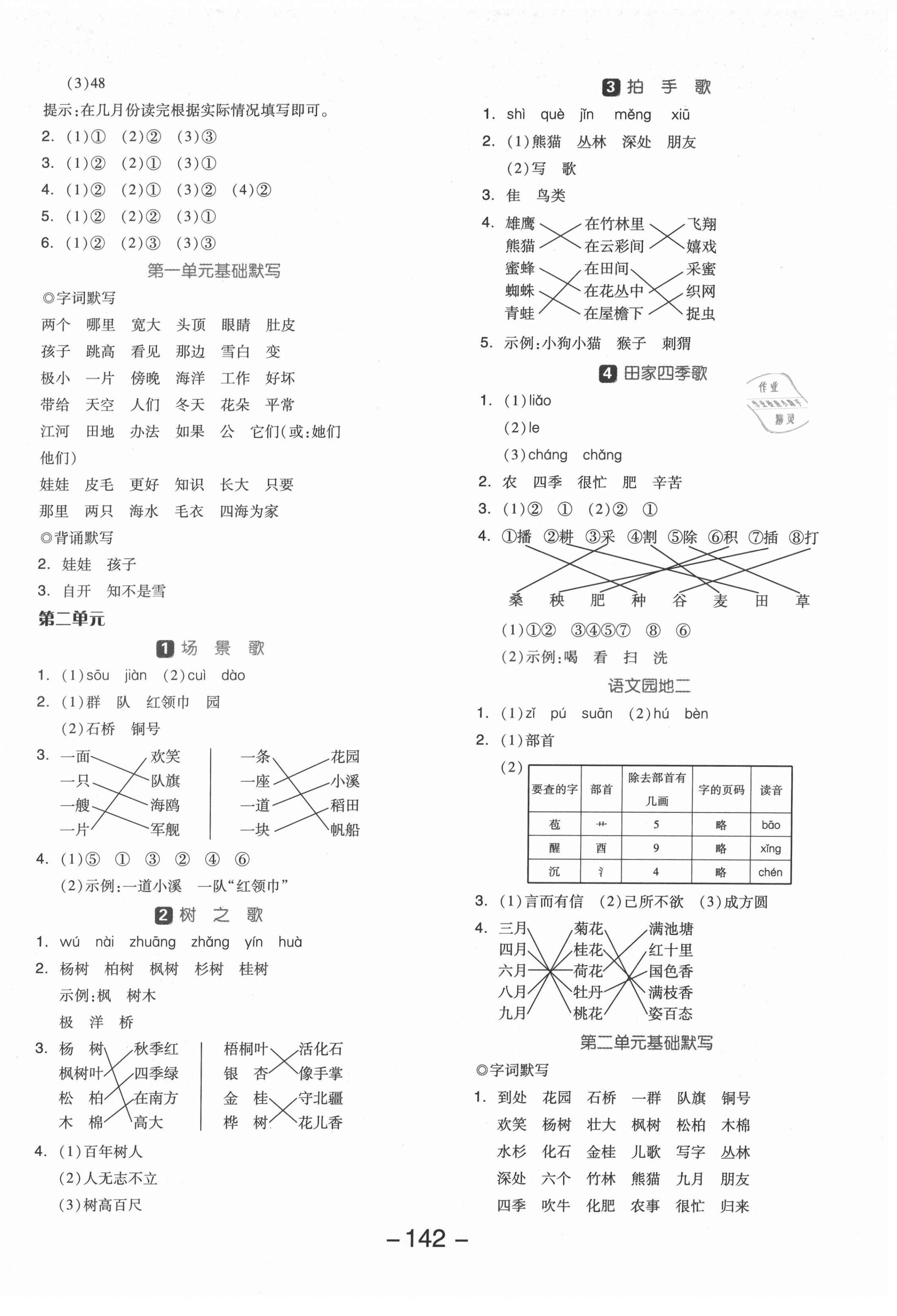 2021年全品學(xué)練考二年級(jí)語文上冊人教版福建專版 參考答案第2頁