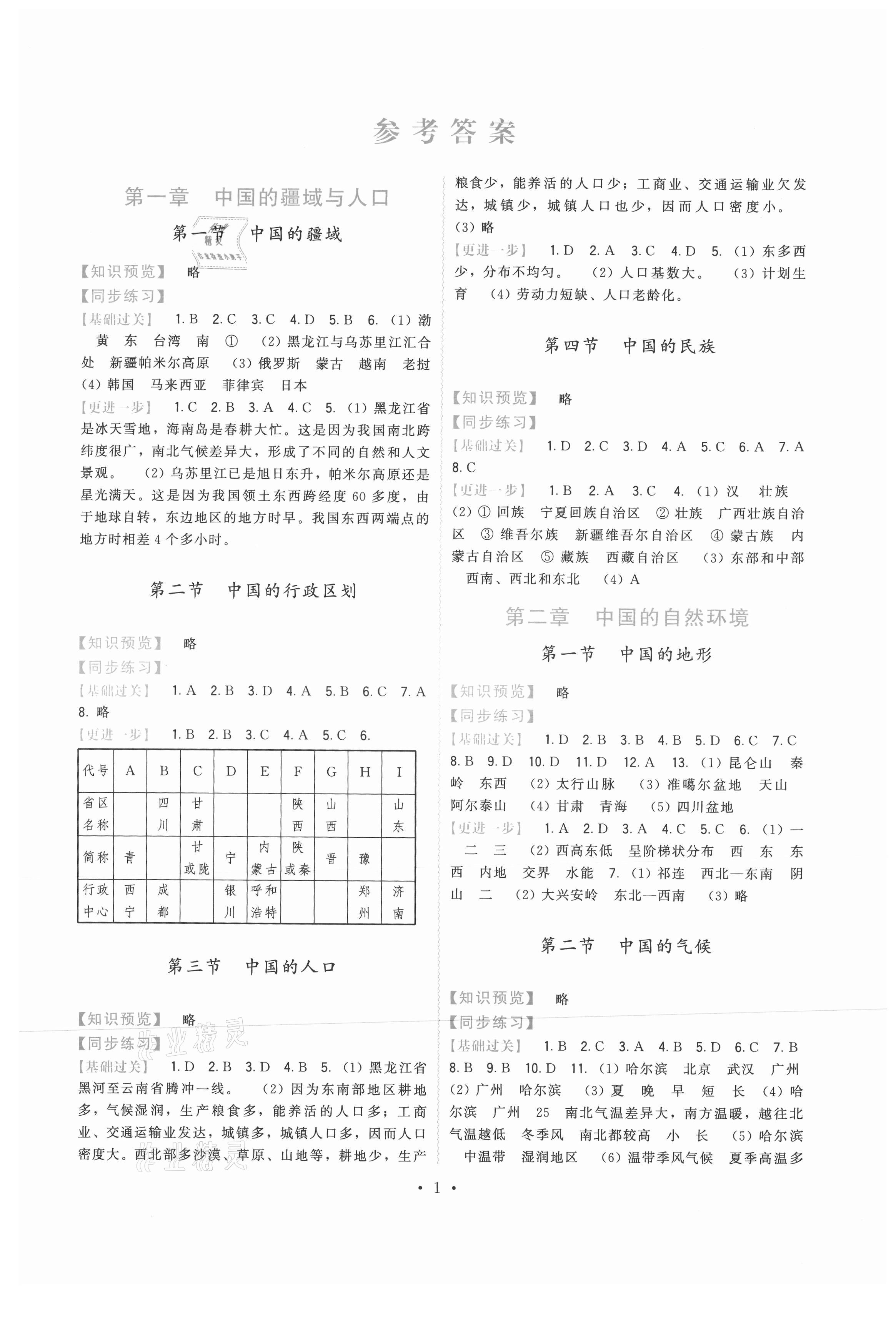 2021年頂尖課課練八年級(jí)地理上冊(cè)湘教版 第1頁(yè)