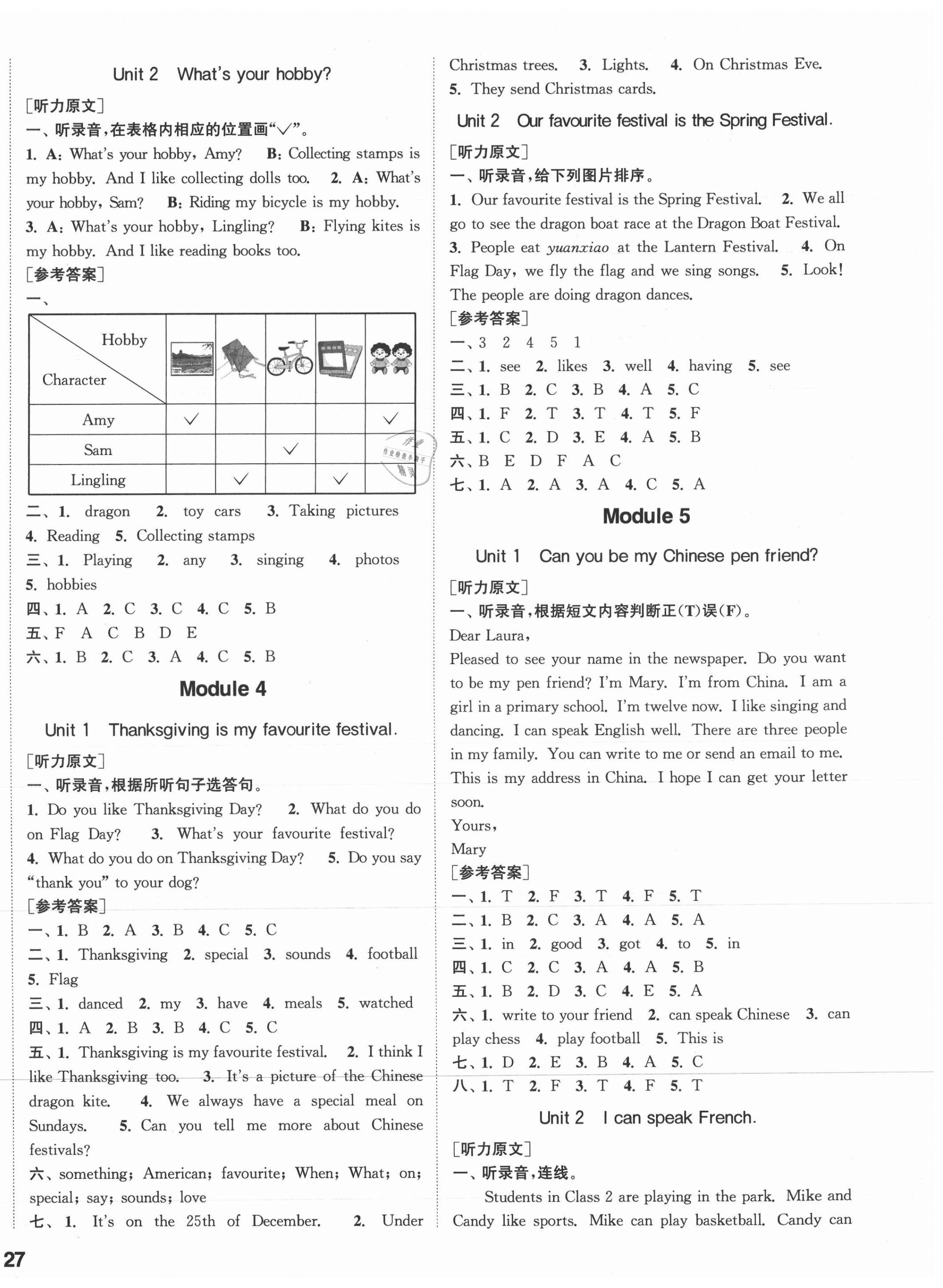 2021年通城學(xué)典課時(shí)作業(yè)本六年級(jí)英語上冊(cè)外研版 參考答案第2頁