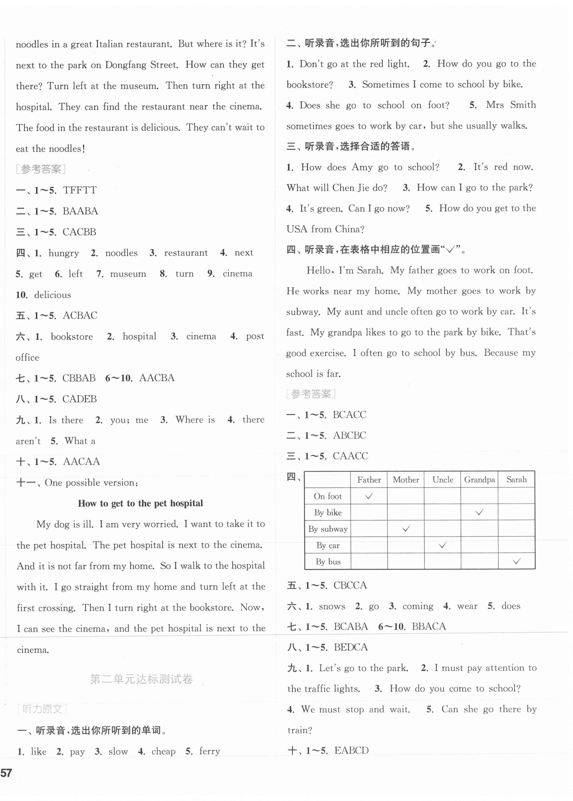 2021年通城學(xué)典卷典六年級(jí)英語上冊(cè)人教PEP版 第2頁