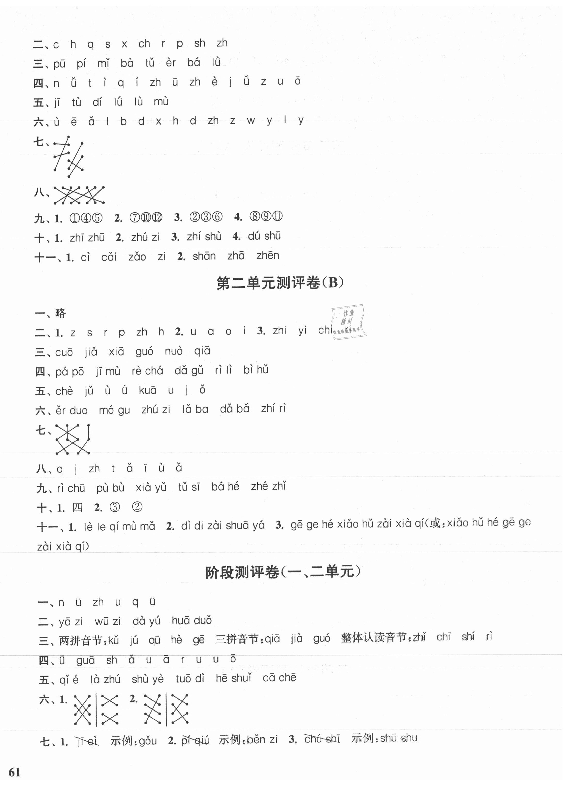 2021年通城學(xué)典全程測(cè)評(píng)卷一年級(jí)語(yǔ)文上冊(cè)人教版江蘇專版 第2頁(yè)