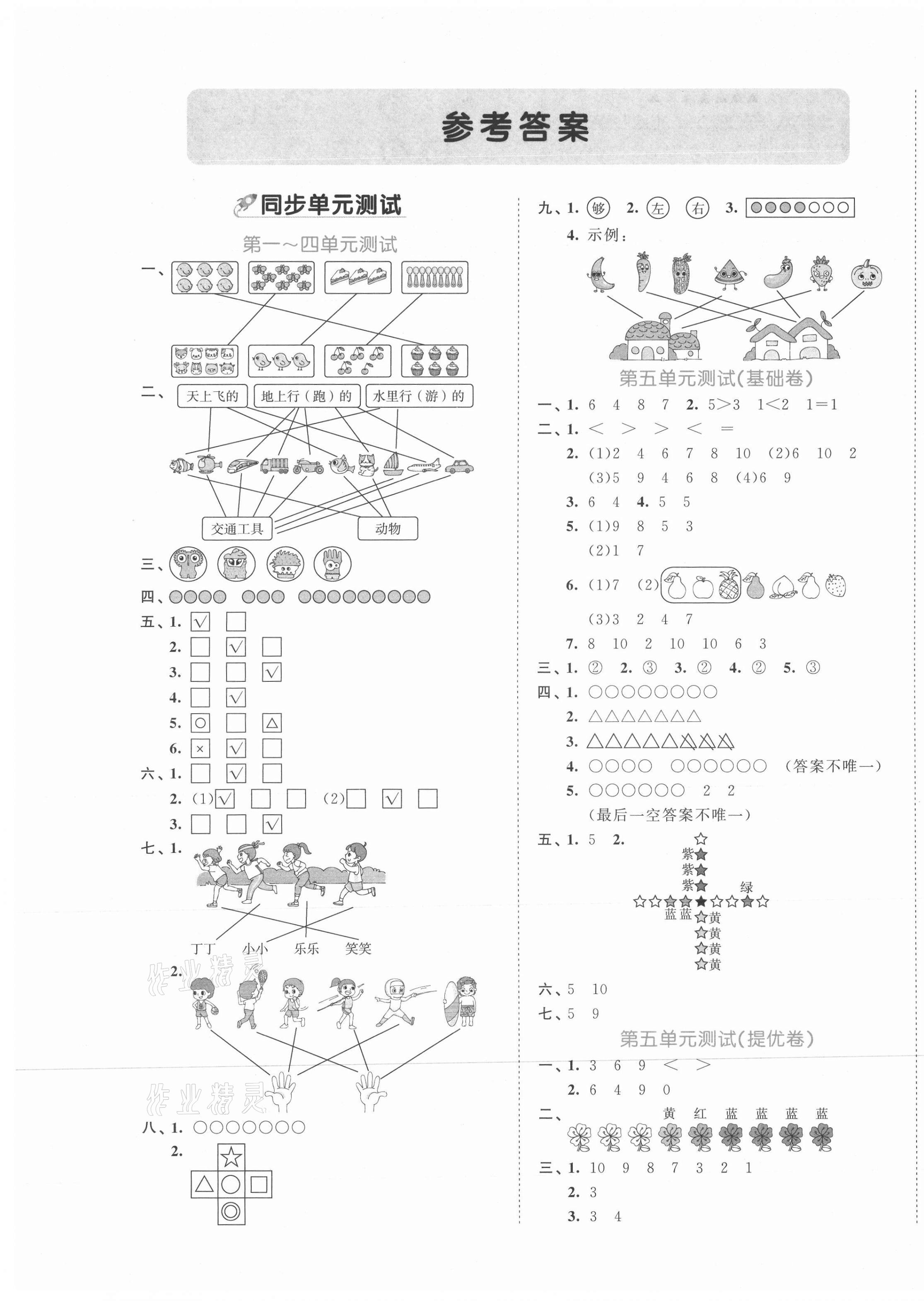 2021年53全優卷一年級數學上冊蘇教版 第1頁