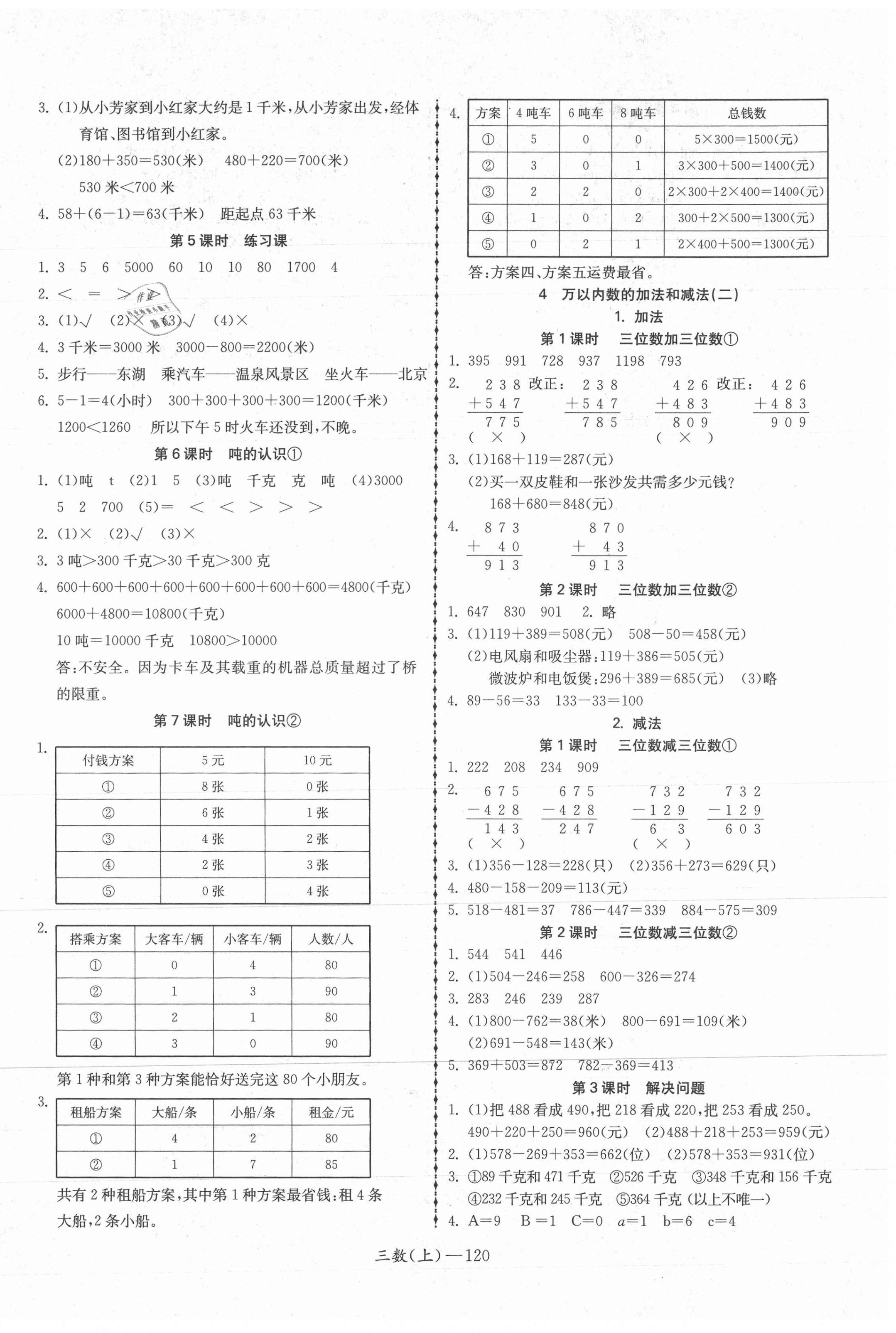 2021年小學(xué)學(xué)習(xí)好幫手三年級數(shù)學(xué)上冊人教版 第2頁