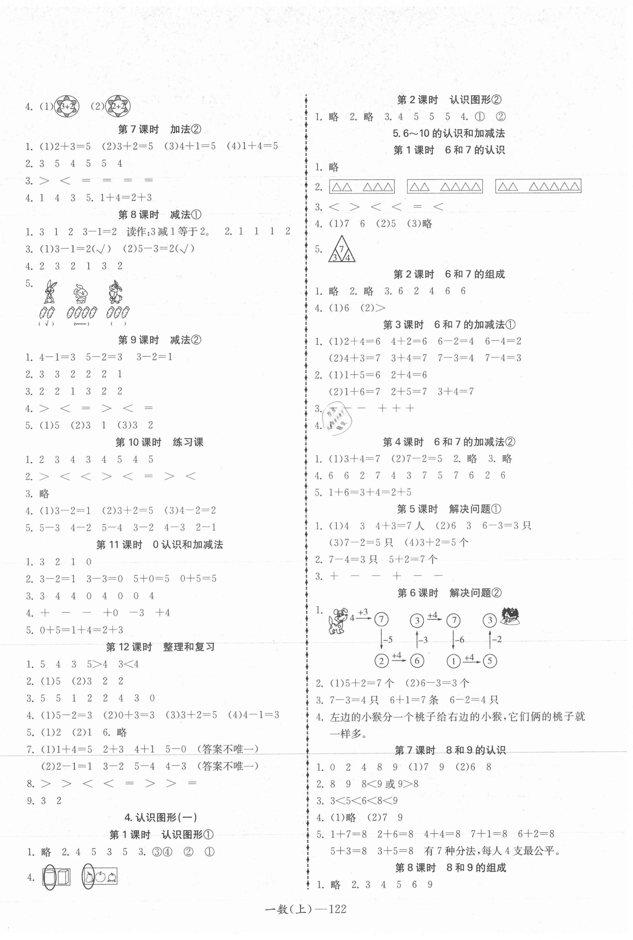 2021年小學(xué)學(xué)習(xí)好幫手一年級(jí)數(shù)學(xué)上冊(cè)人教版 第2頁(yè)