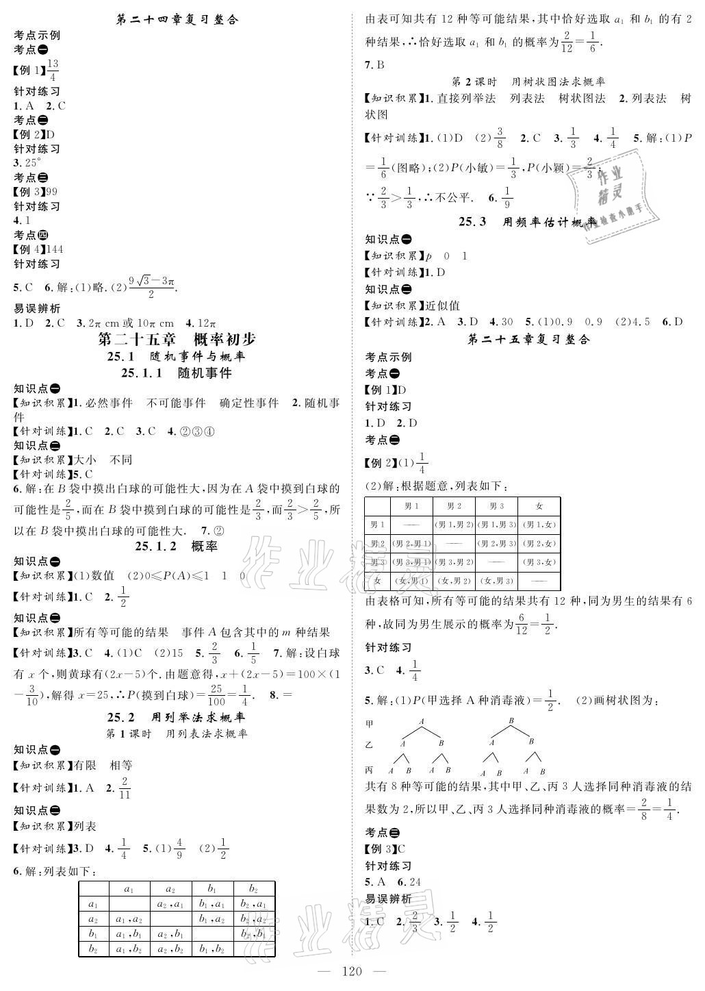 2021年優(yōu)質課堂導學案九年級數(shù)學上冊人教版 參考答案第6頁