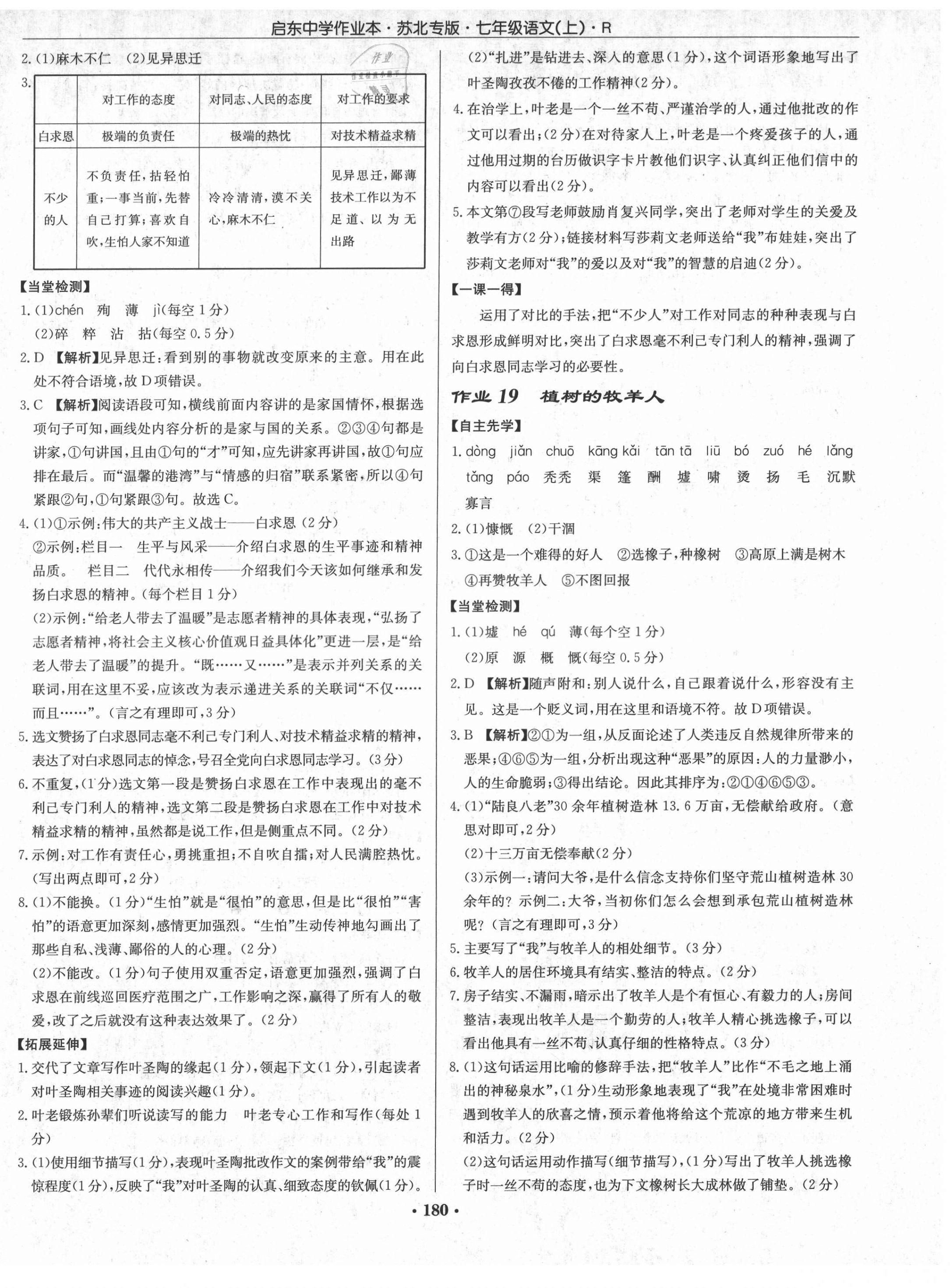 2021年啟東中學(xué)作業(yè)本七年級(jí)語(yǔ)文上冊(cè)人教版蘇北專(zhuān)版 第10頁(yè)