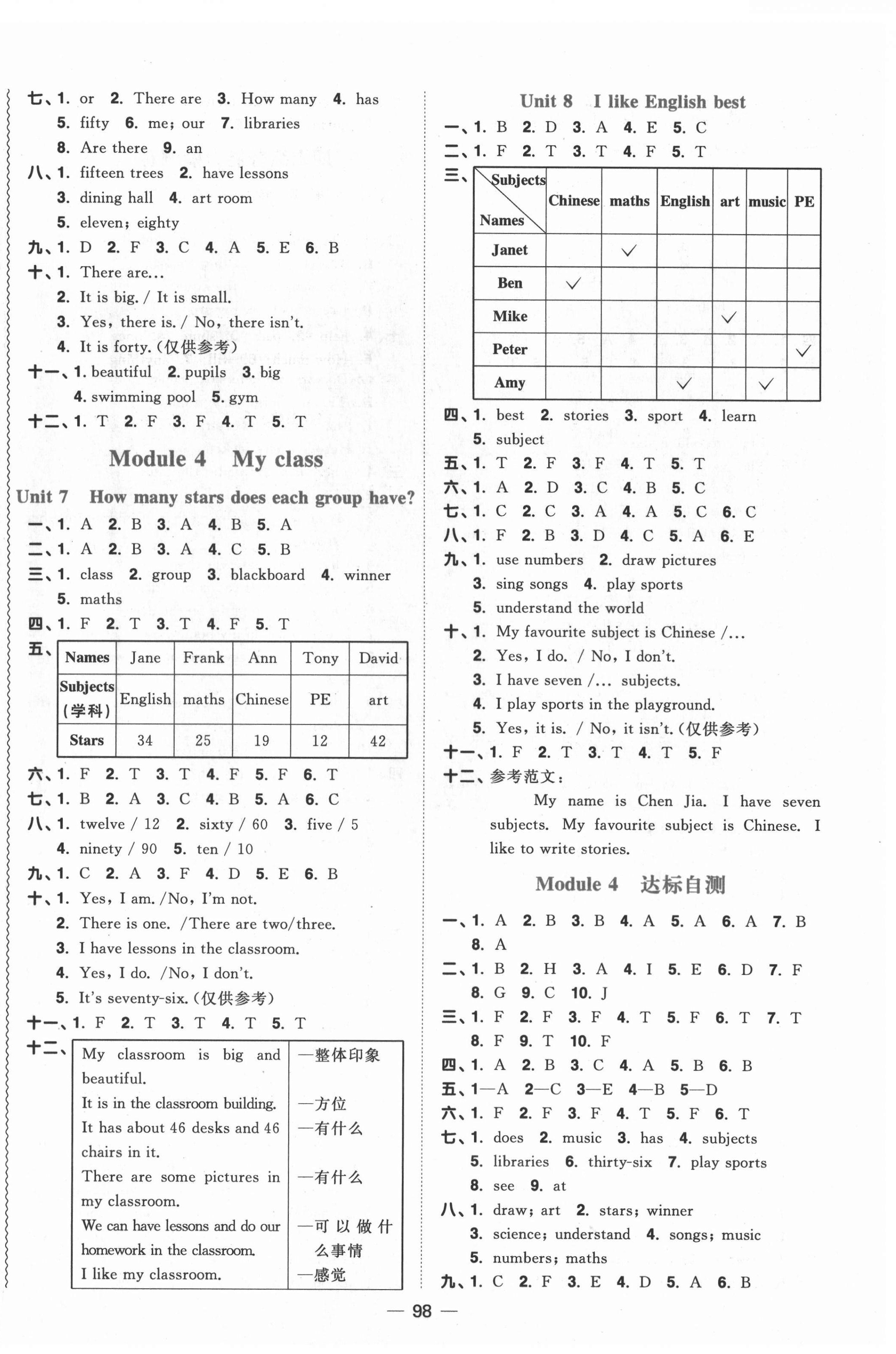 2021年陽光同學課時優(yōu)化作業(yè)四年級英語上冊教育科學版 第3頁