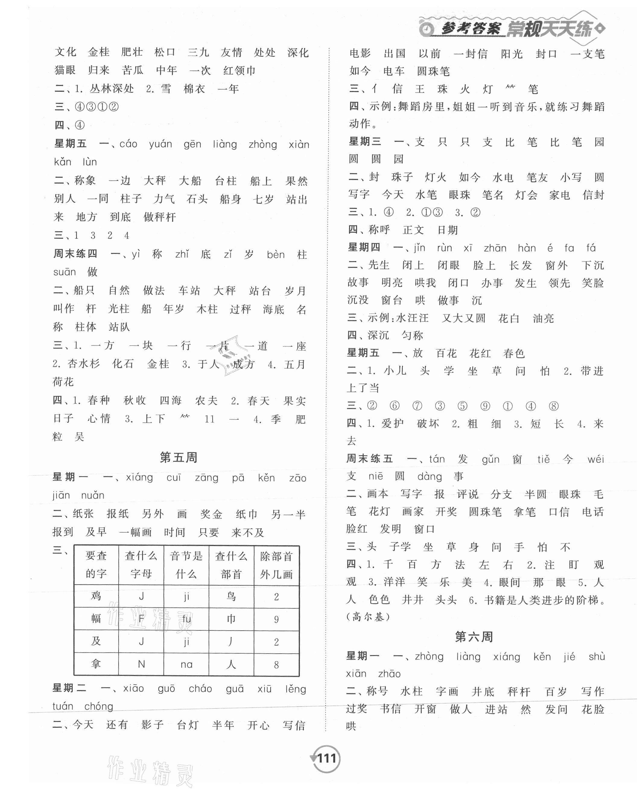 2021年常規(guī)天天練二年級語文上冊人教版 第3頁