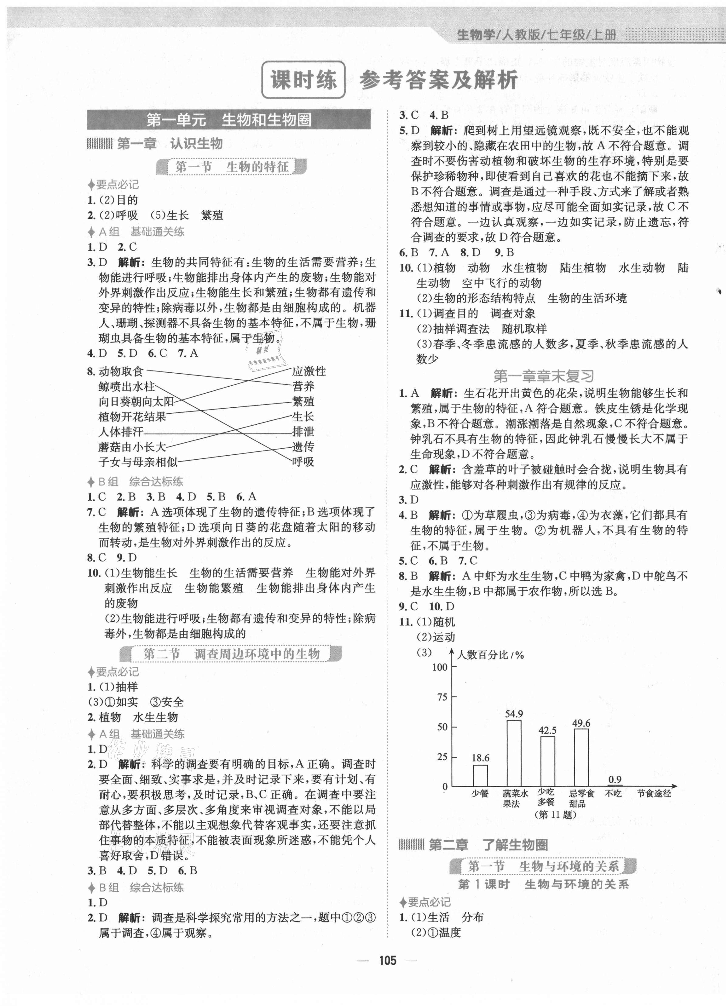 2021年新編基礎(chǔ)訓(xùn)練七年級(jí)生物上冊(cè)人教版 第1頁(yè)