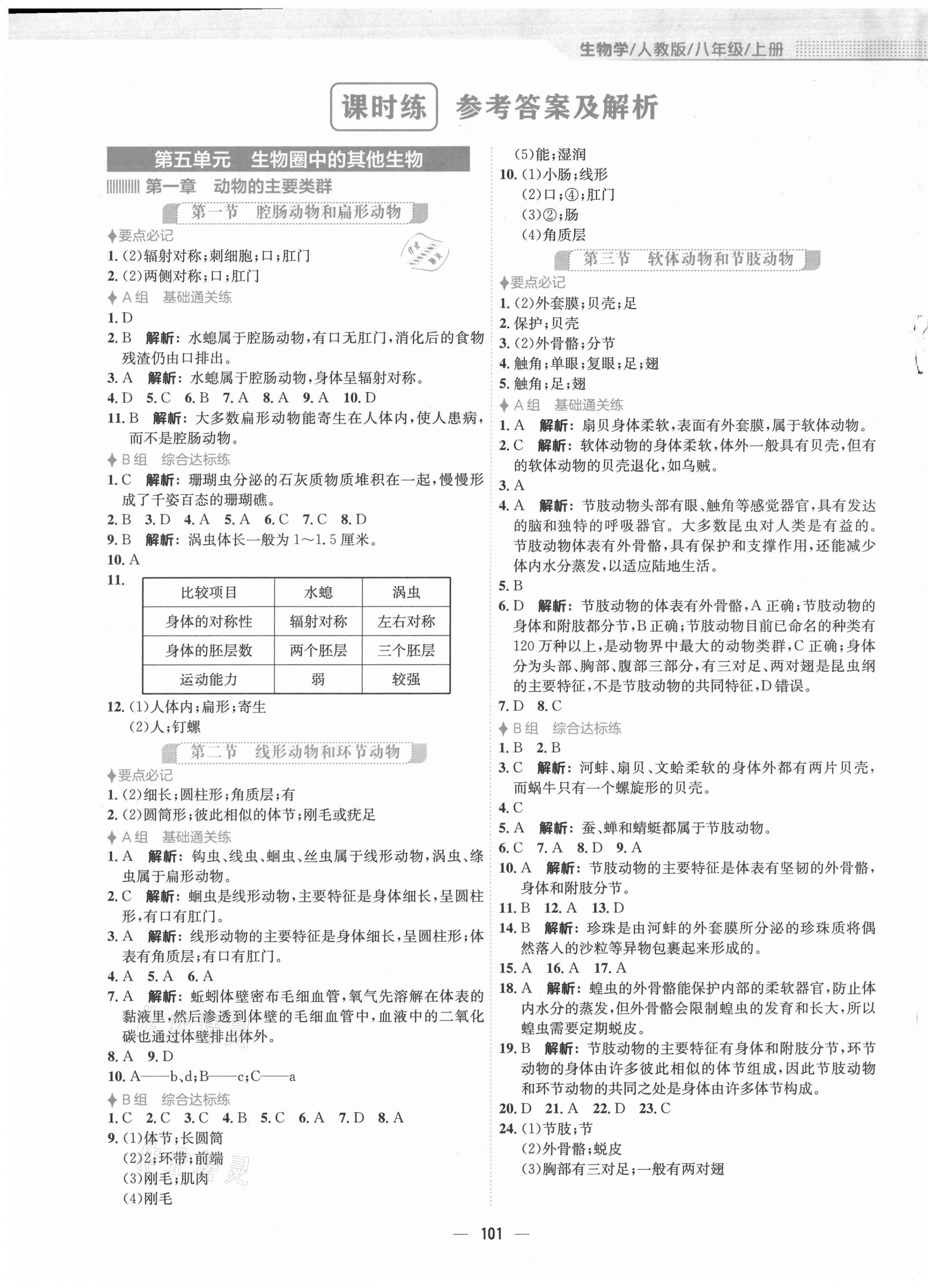 2021年新編基礎(chǔ)訓(xùn)練八年級生物上冊人教版 第1頁