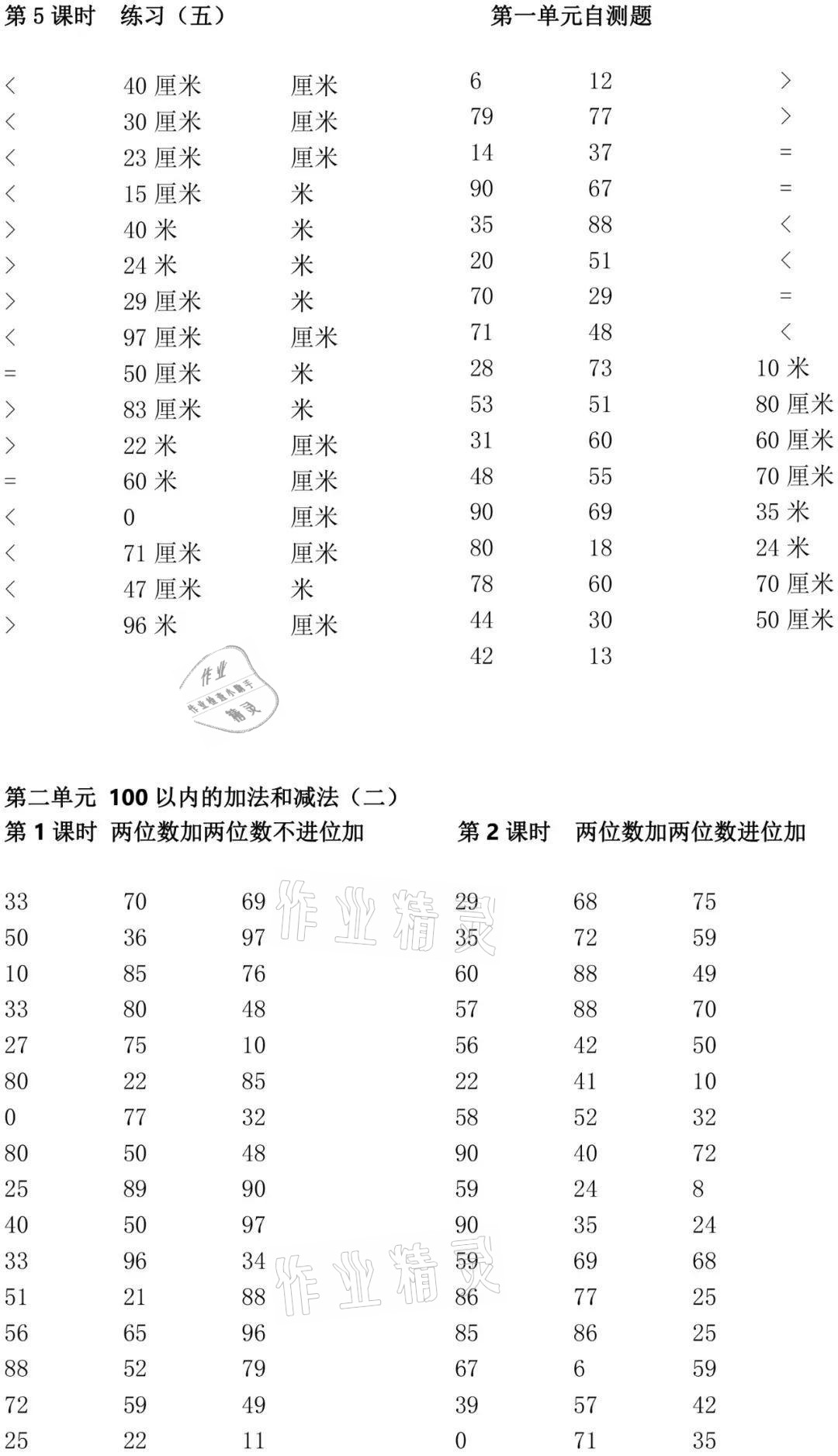 2021年小學數學口算速算心算二年級上冊人教版 參考答案第2頁