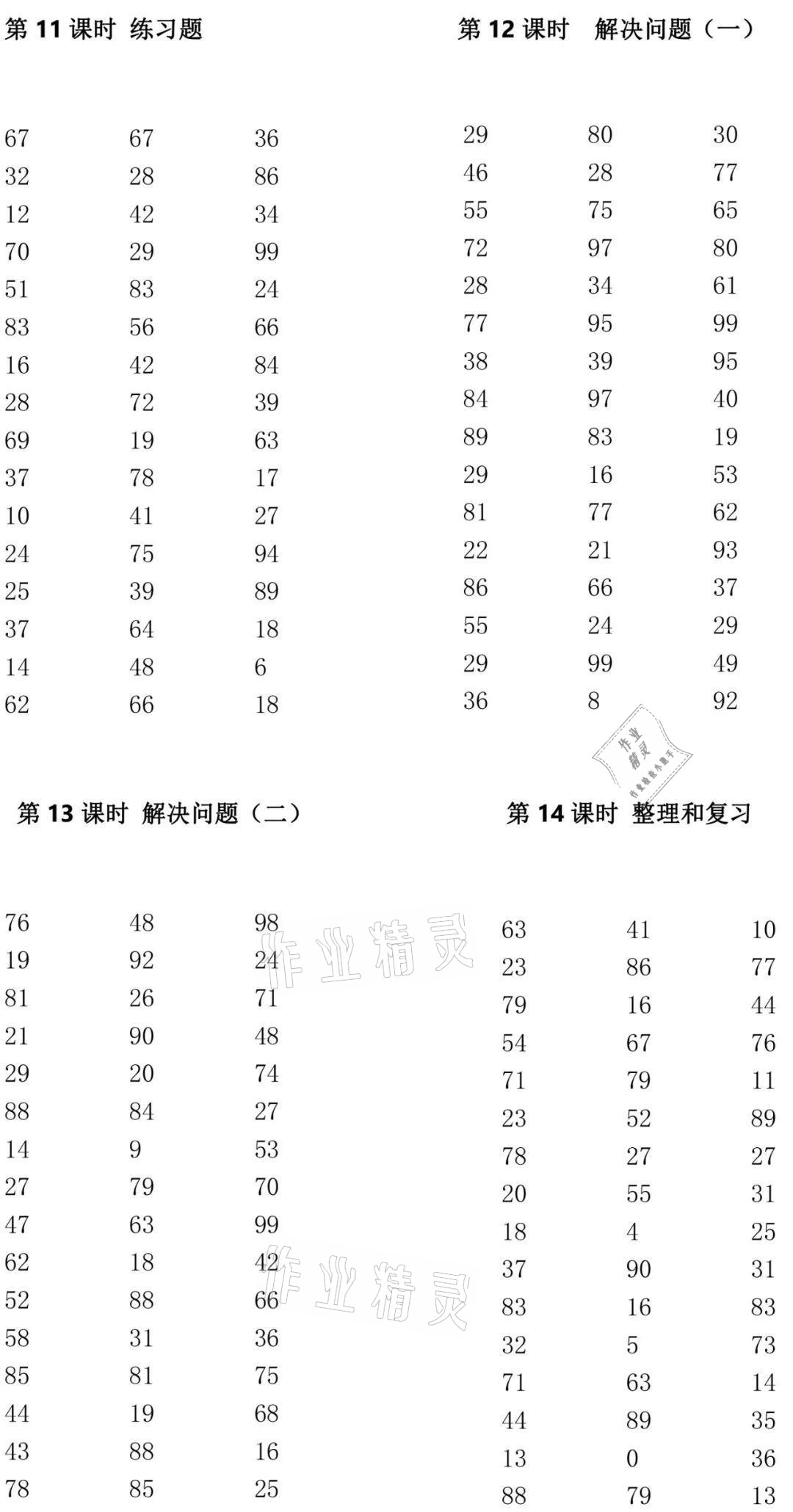 2021年小學(xué)數(shù)學(xué)口算速算心算二年級(jí)上冊(cè)人教版 參考答案第5頁(yè)