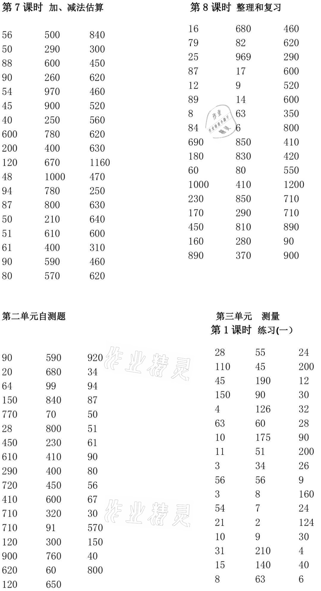 2021年小學(xué)數(shù)學(xué)口算速算心算三年級(jí)上冊(cè)人教版 參考答案第3頁(yè)