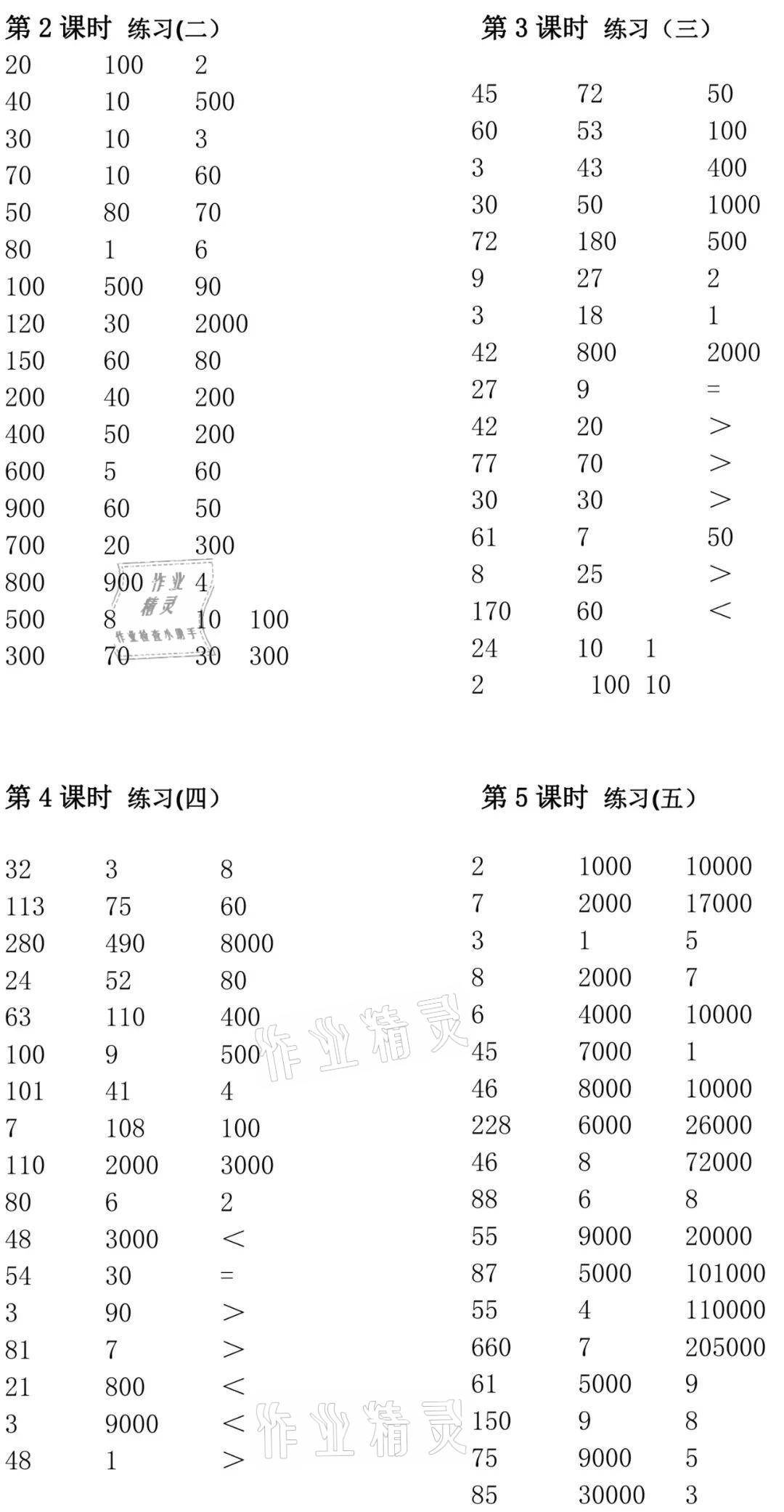 2021年小學(xué)數(shù)學(xué)口算速算心算三年級(jí)上冊(cè)人教版 參考答案第4頁