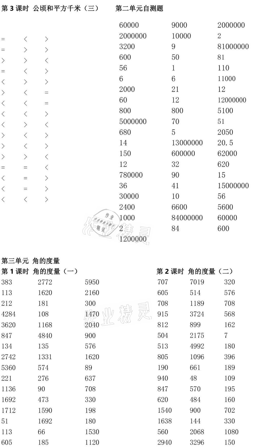 2021年小学数学口算速算心算四年级上册人教版 参考答案第5页