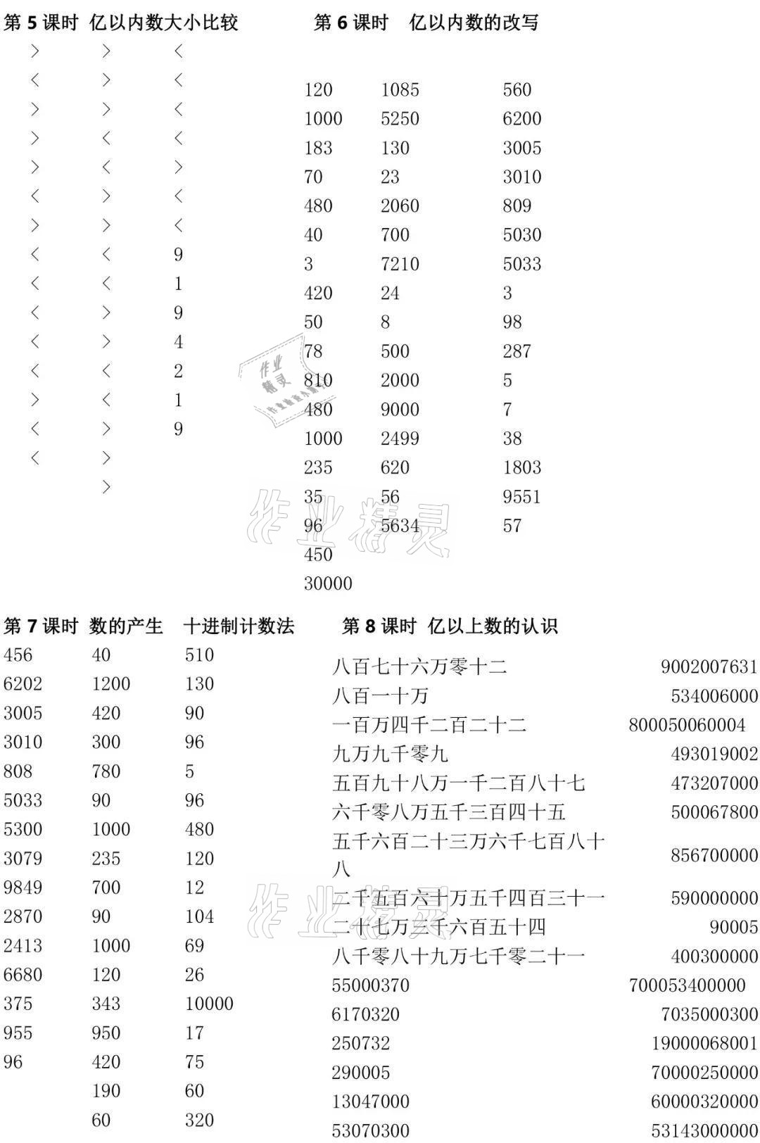 2021年小学数学口算速算心算四年级上册人教版 参考答案第2页