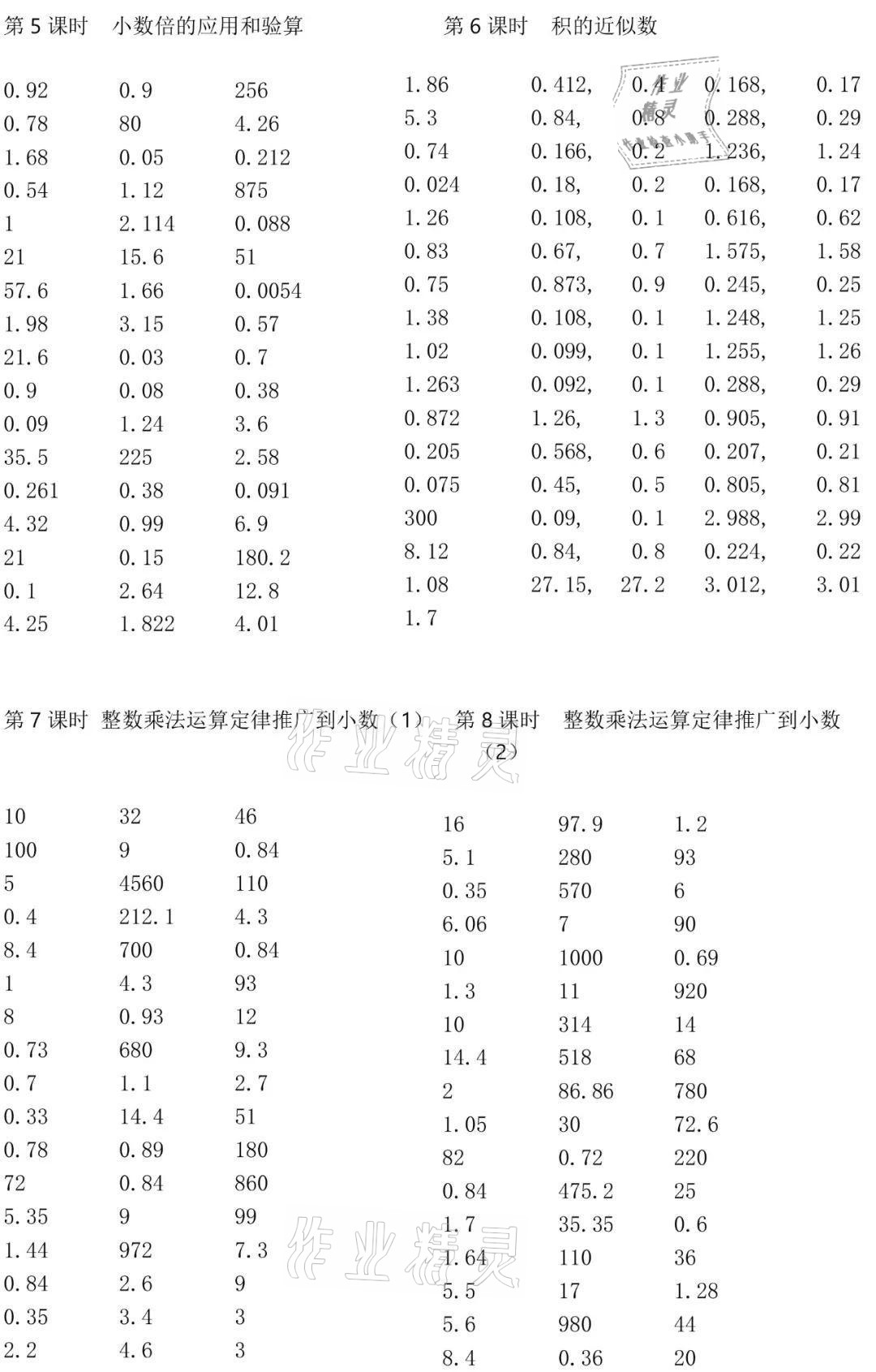 2021年小学数学口算速算心算五年级上册人教版 参考答案第2页