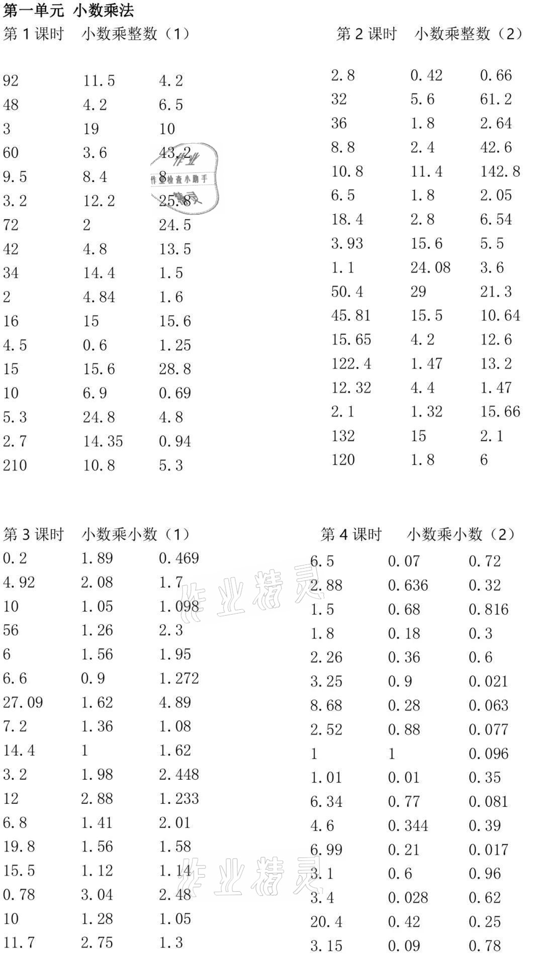 2021年小学数学口算速算心算五年级上册人教版 参考答案第1页