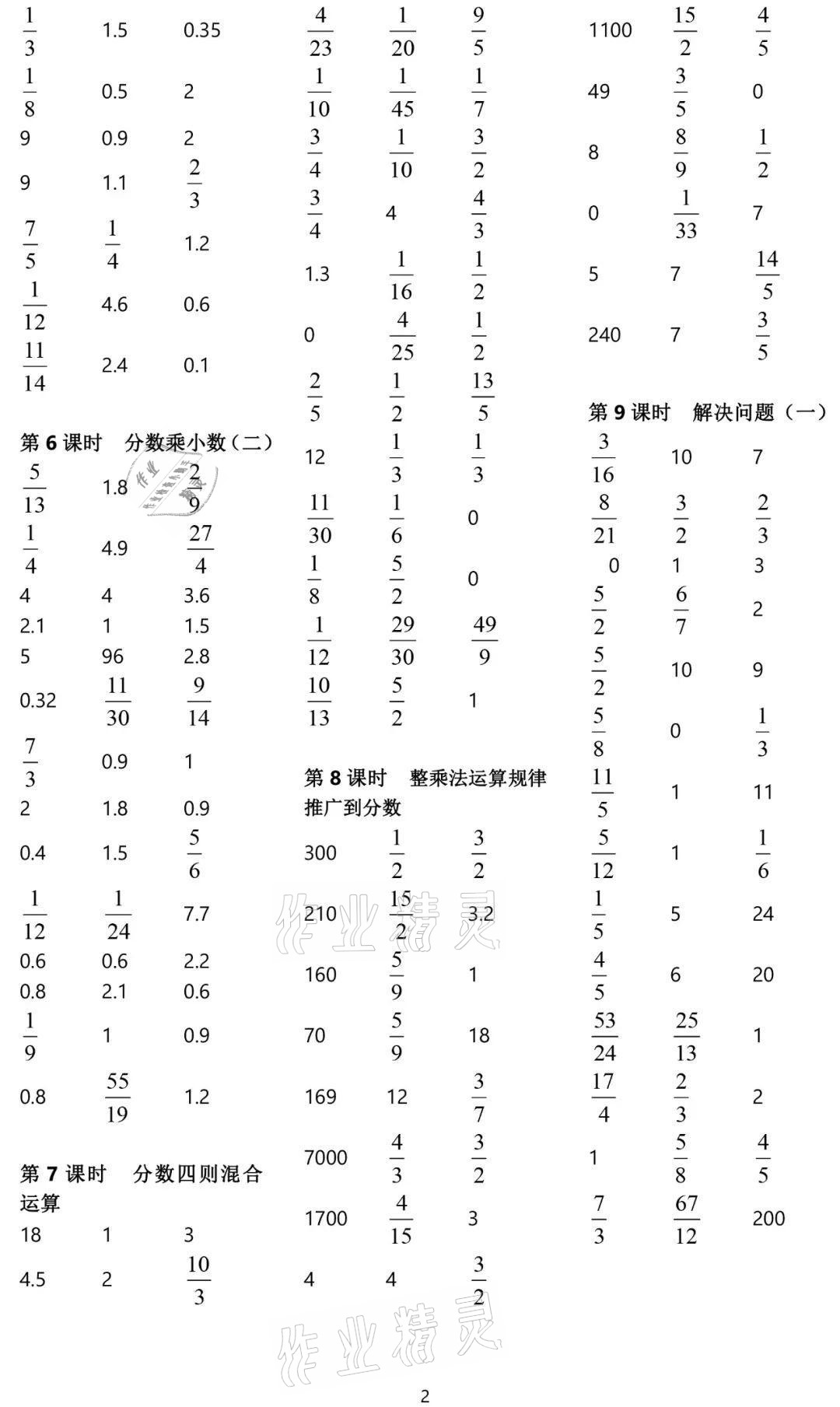 2021年小學(xué)數(shù)學(xué)口算速算心算六年級(jí)上冊(cè)人教版 參考答案第2頁(yè)