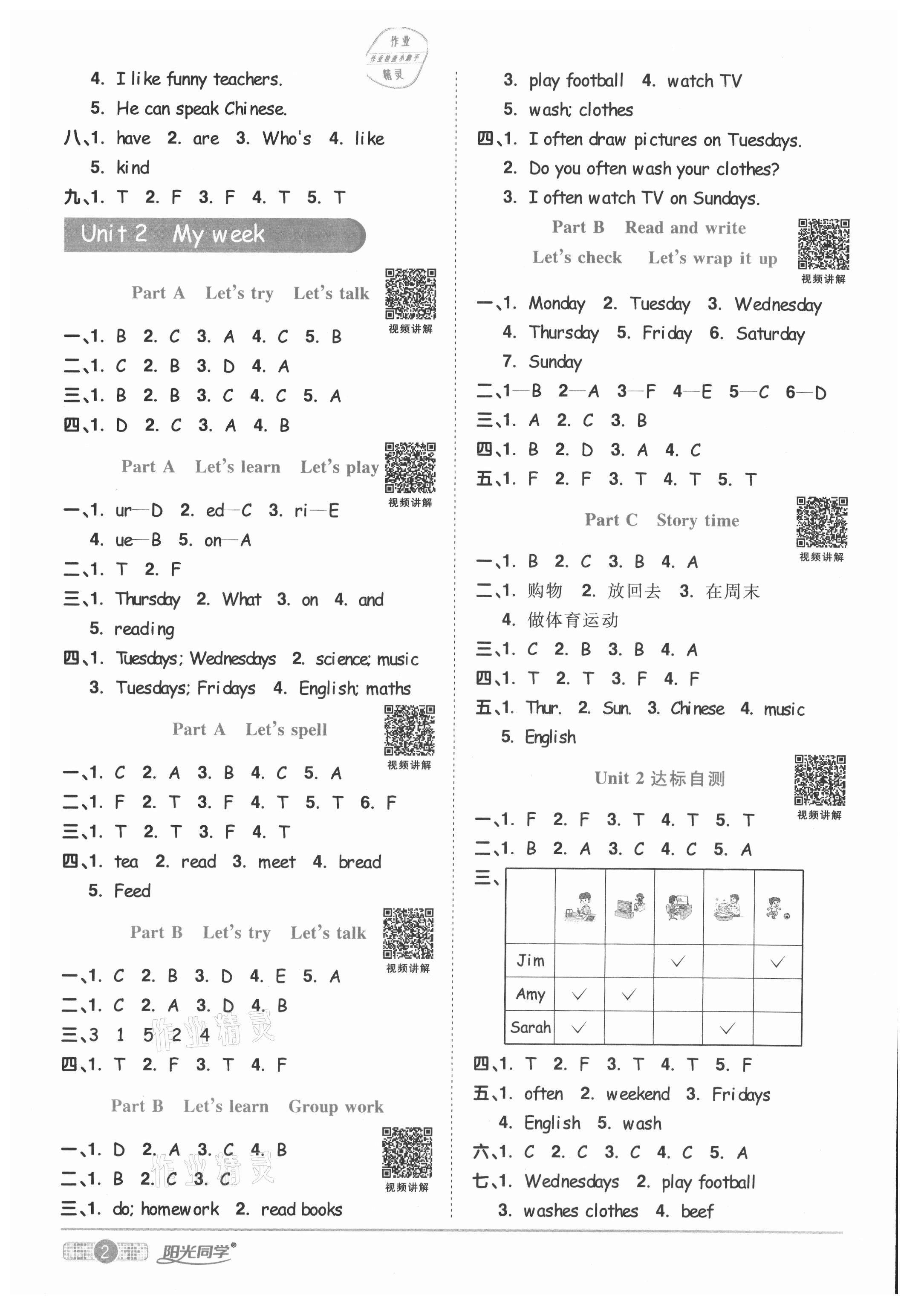 2021年陽光同學(xué)課時優(yōu)化作業(yè)五年級英語上冊人教PEP版菏澤專版 參考答案第2頁