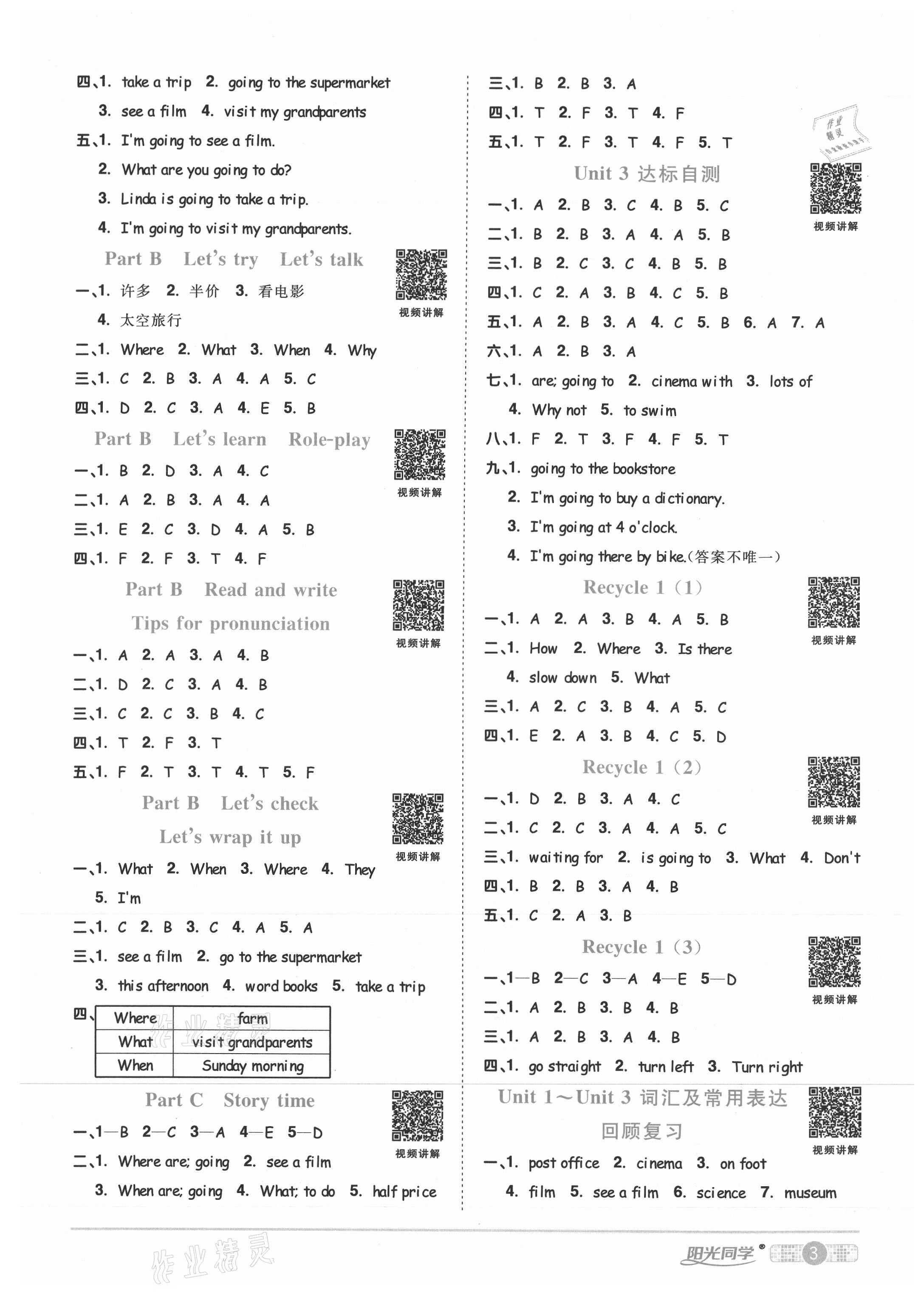 2021年陽(yáng)光同學(xué)課時(shí)優(yōu)化作業(yè)六年級(jí)英語(yǔ)上冊(cè)人教PEP版菏澤專(zhuān)版 參考答案第3頁(yè)