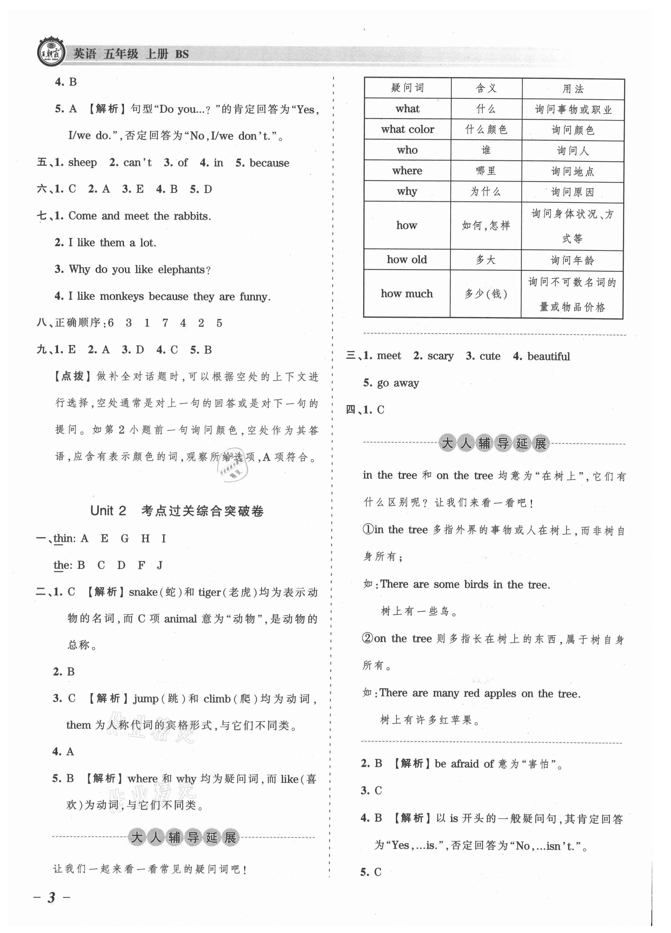 2021年王朝霞考點(diǎn)梳理時(shí)習(xí)卷五年級(jí)英語(yǔ)上冊(cè)北師大版 參考答案第3頁(yè)