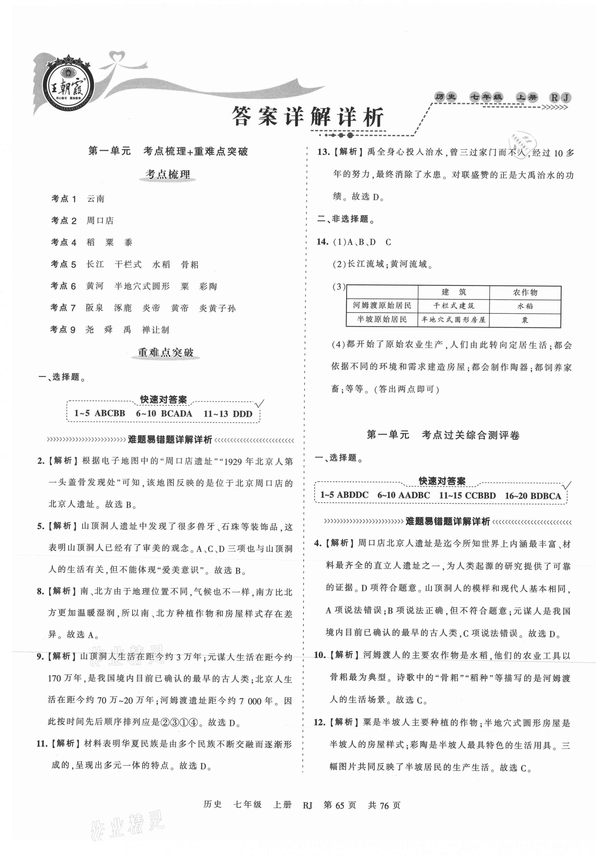 2021年王朝霞考點梳理時習(xí)卷七年級歷史上冊人教版 第1頁