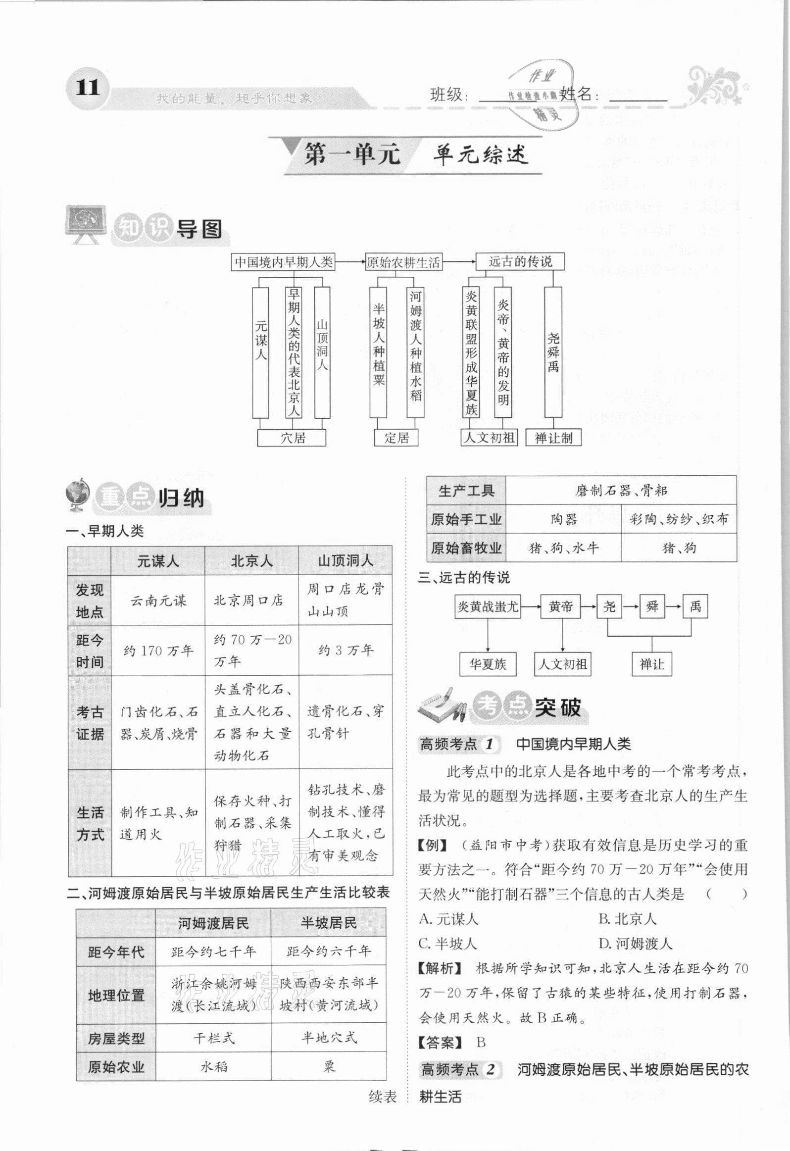 2021年課堂點(diǎn)睛七年級(jí)歷史上冊(cè)人教版安徽專版 參考答案第36頁