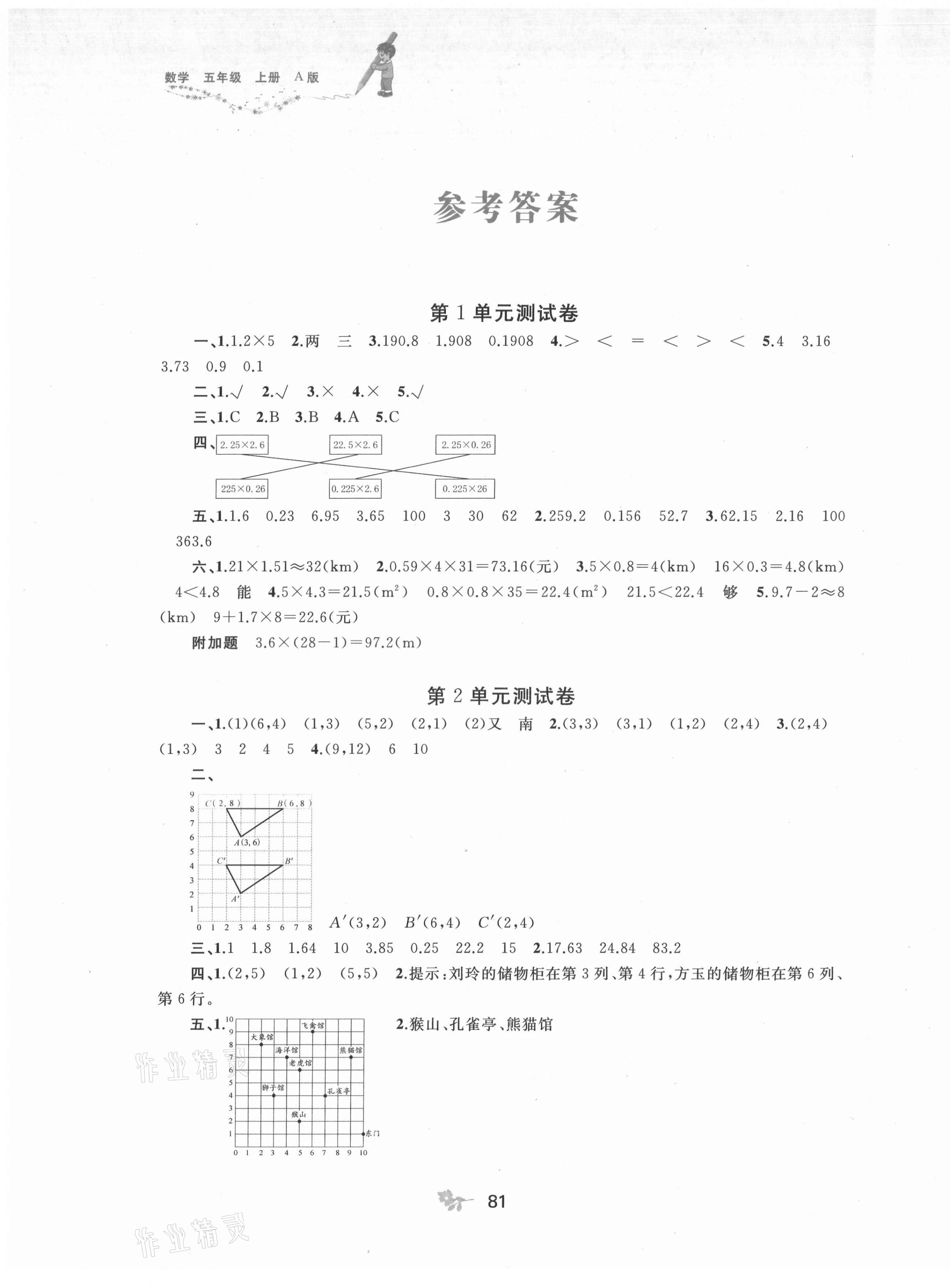 2021年新課程學(xué)習(xí)與測評(píng)單元雙測五年級(jí)數(shù)學(xué)上冊(cè)人教版A版 第1頁