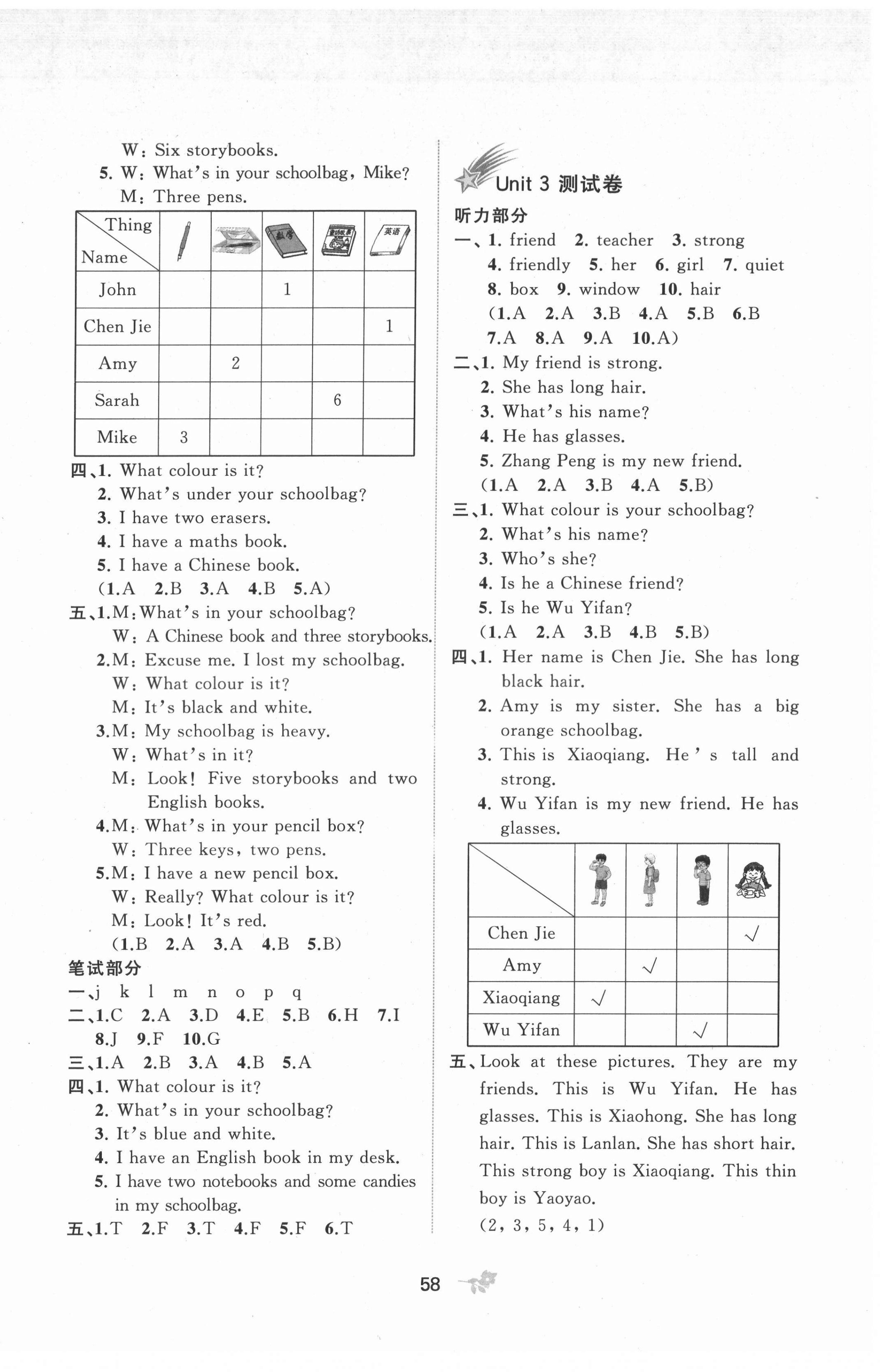 2021年新課程學習與測評單元雙測四年級英語上冊人教版A版 第2頁