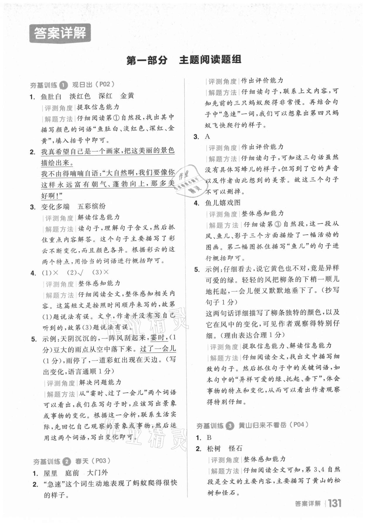 2021年閱讀金題80篇四年級(jí)語(yǔ)文人教版 第1頁(yè)