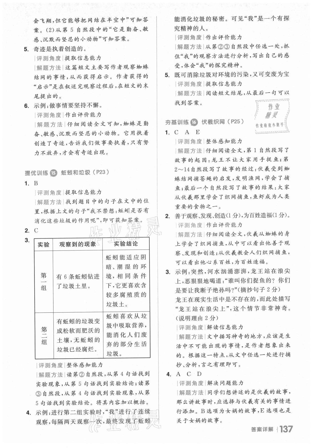 2021年閱讀金題80篇四年級(jí)語(yǔ)文人教版 第7頁(yè)