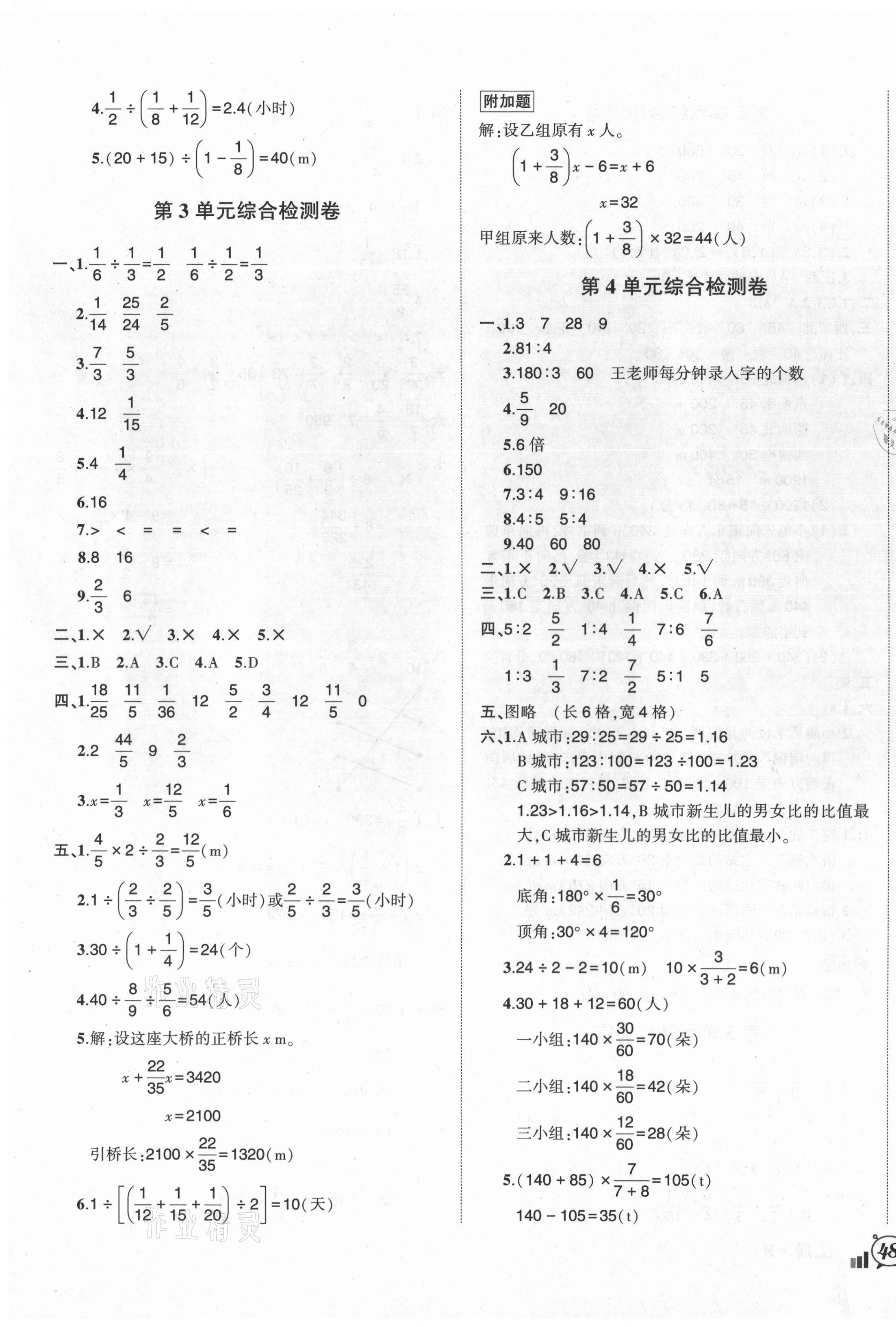 2021年狀元成才路創(chuàng)新名卷六年級數(shù)學(xué)上冊人教版 參考答案第3頁