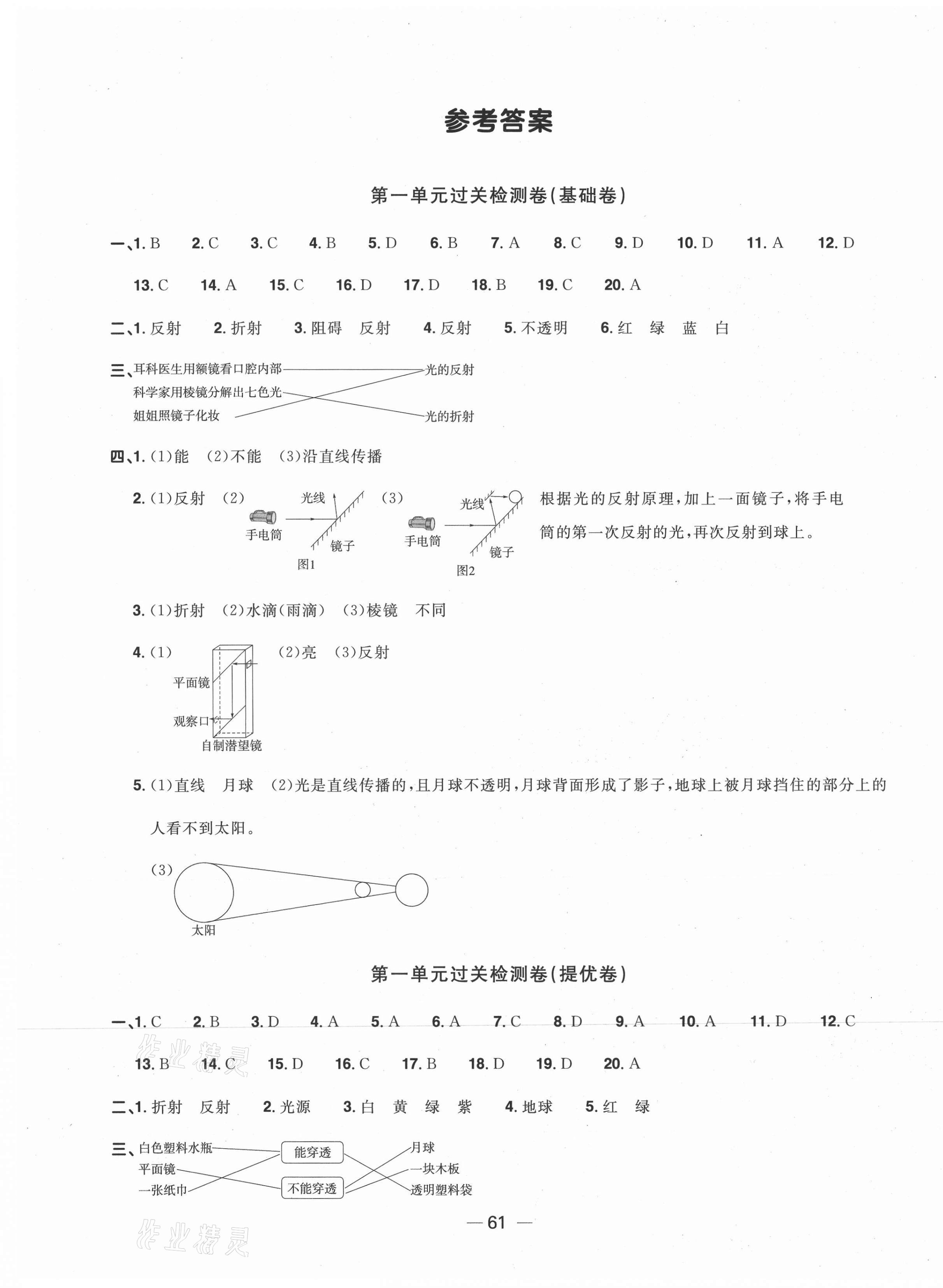 2021年陽光同學(xué)一線名師全優(yōu)好卷五年級(jí)科學(xué)上冊(cè)教科版 第1頁