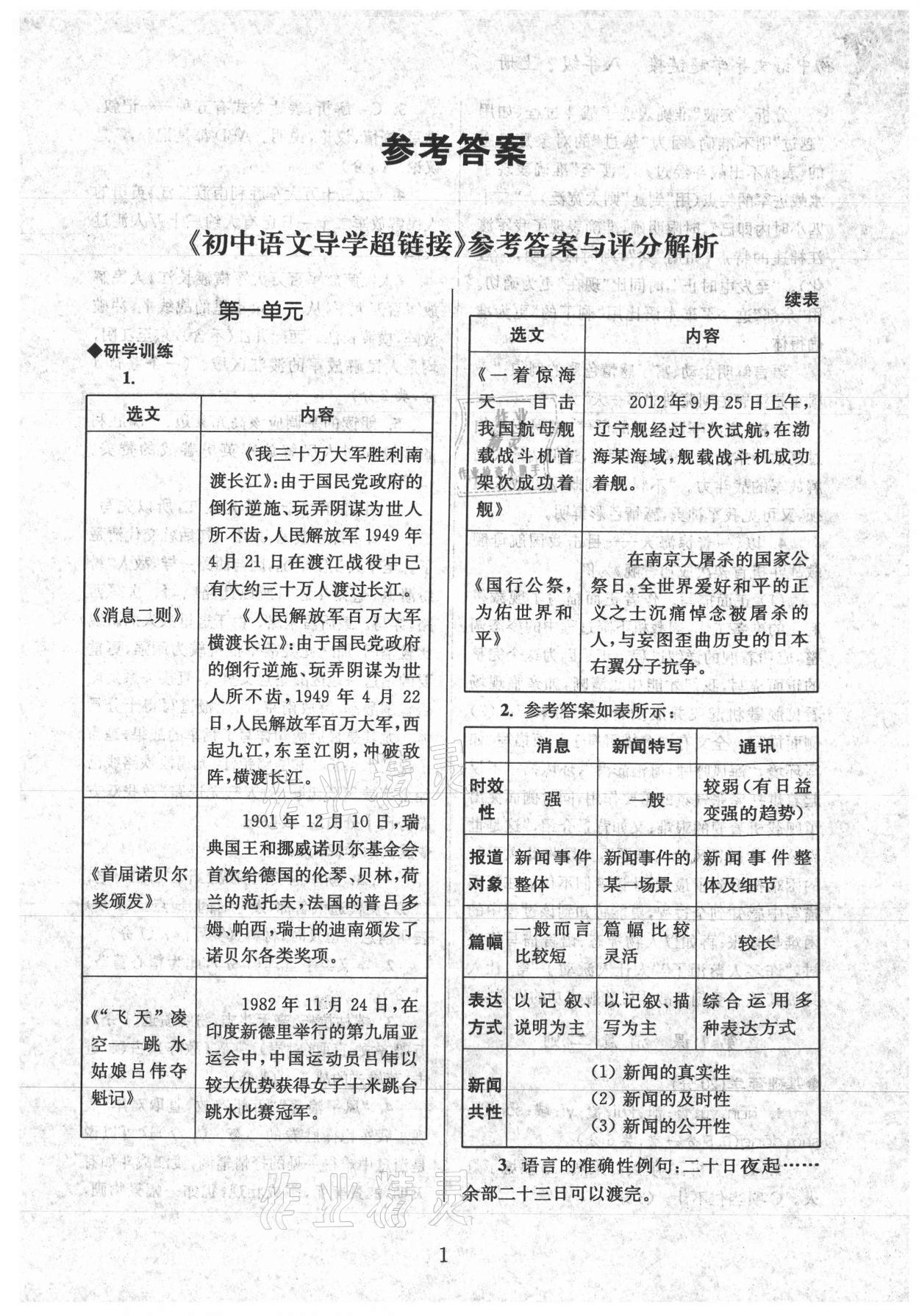 2021年導(dǎo)學(xué)超鏈接八年級語文上冊人教版 參考答案第1頁