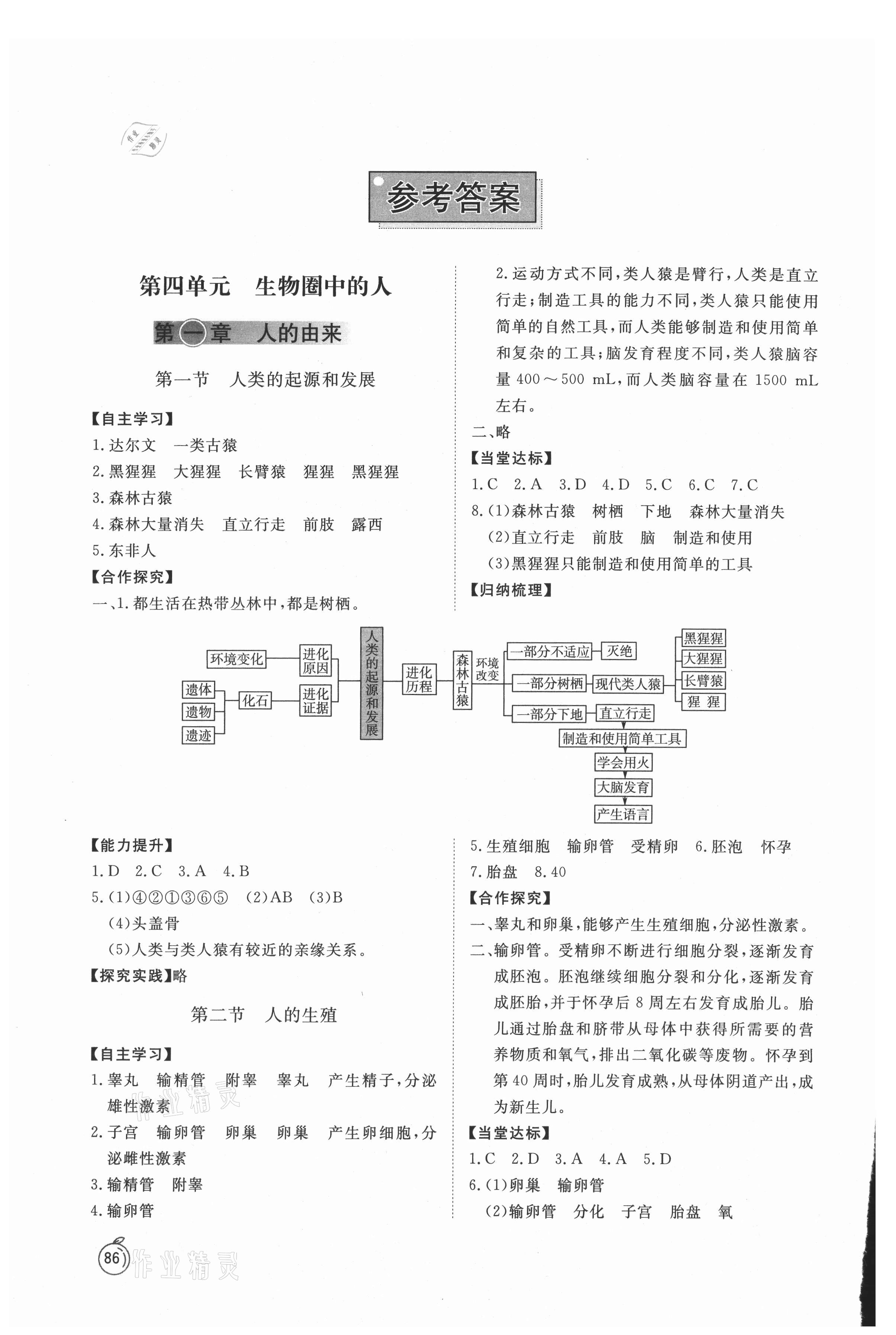 2021年同步練習(xí)冊(cè)山東友誼出版社七年級(jí)生物上冊(cè)魯科版54制 參考答案第1頁(yè)