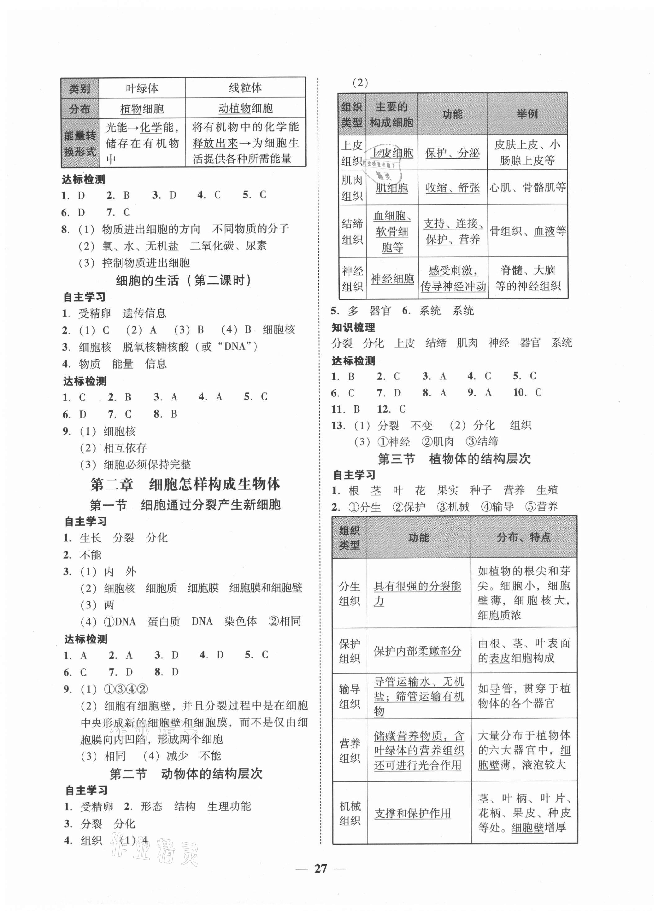 2021年南粤学典学考精练七年级生物上册人教版 第3页